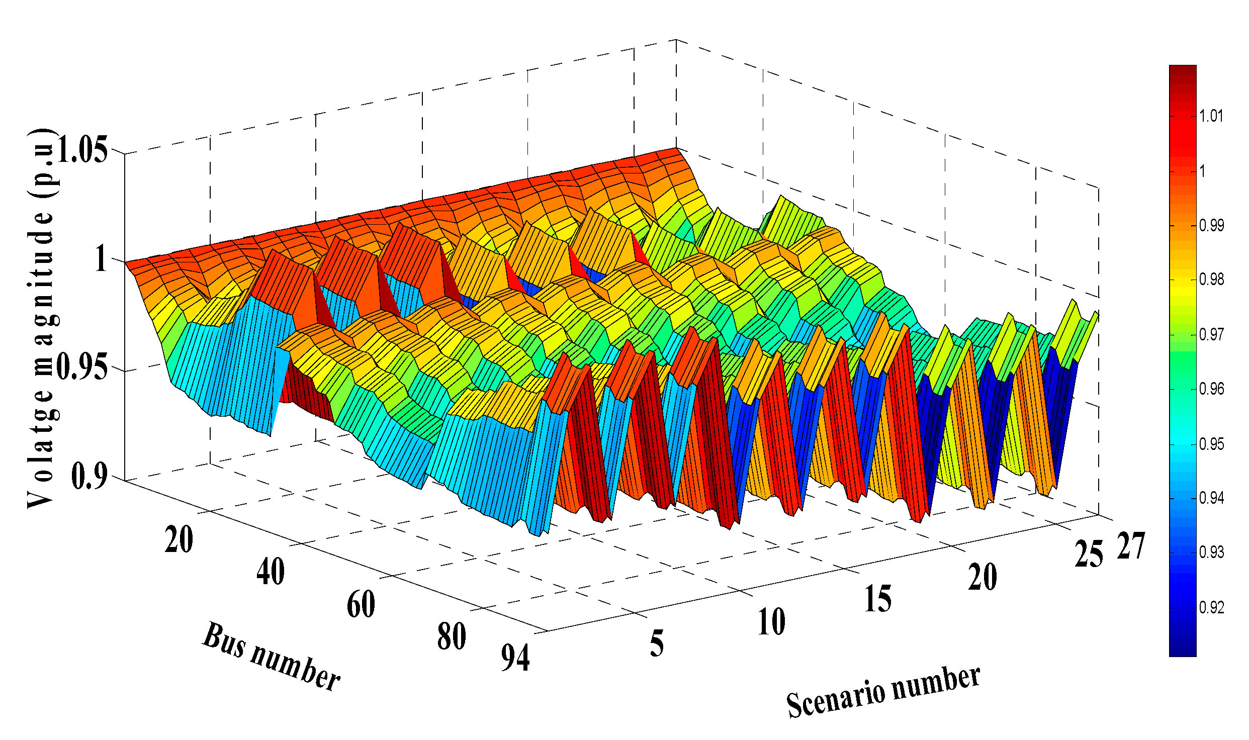 Sustainability 13 03566 g007 Sustainability 13 03566 g007