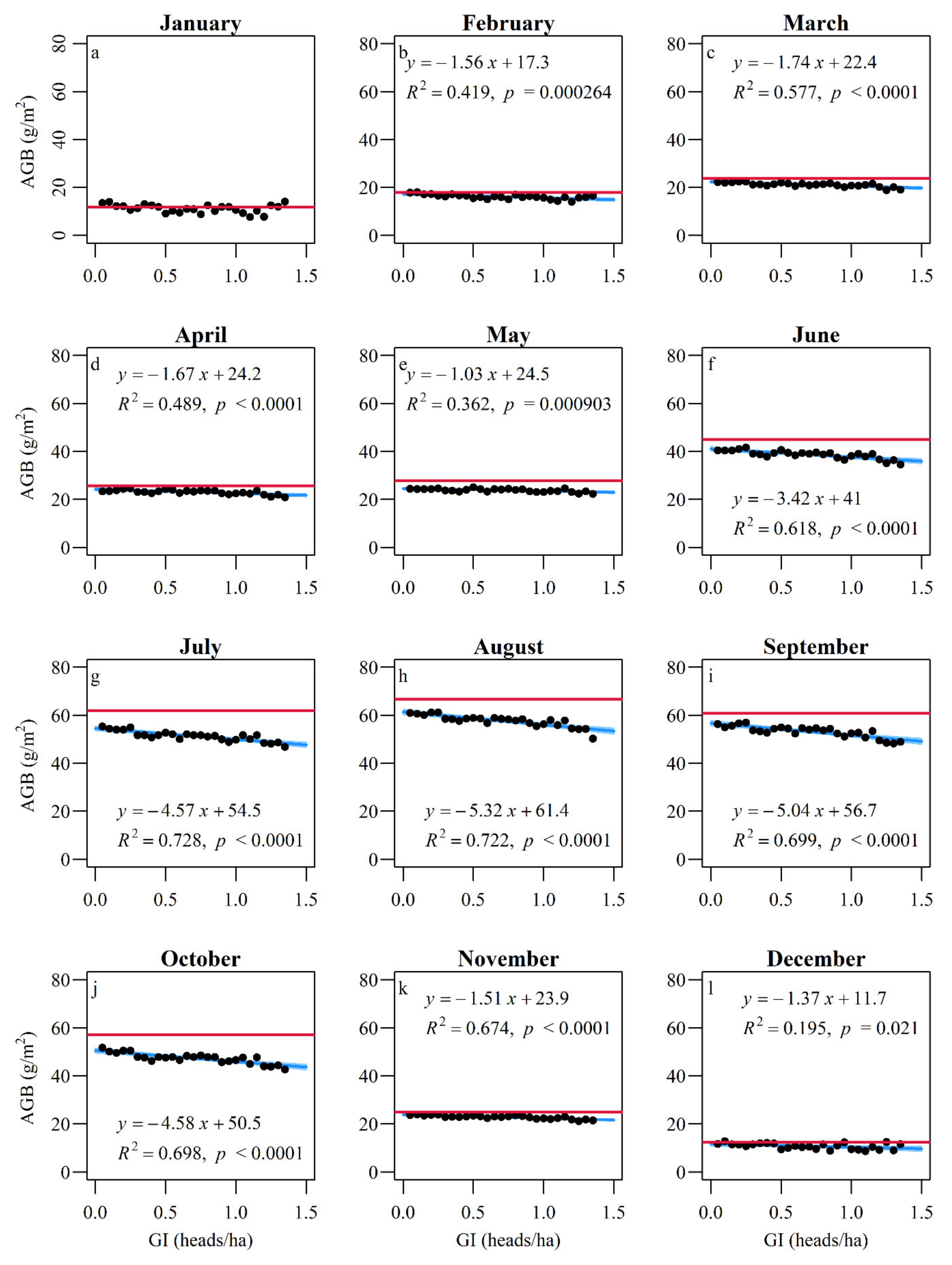 Sustainability 13 03569 g004 Sustainability 13 03569 g004
