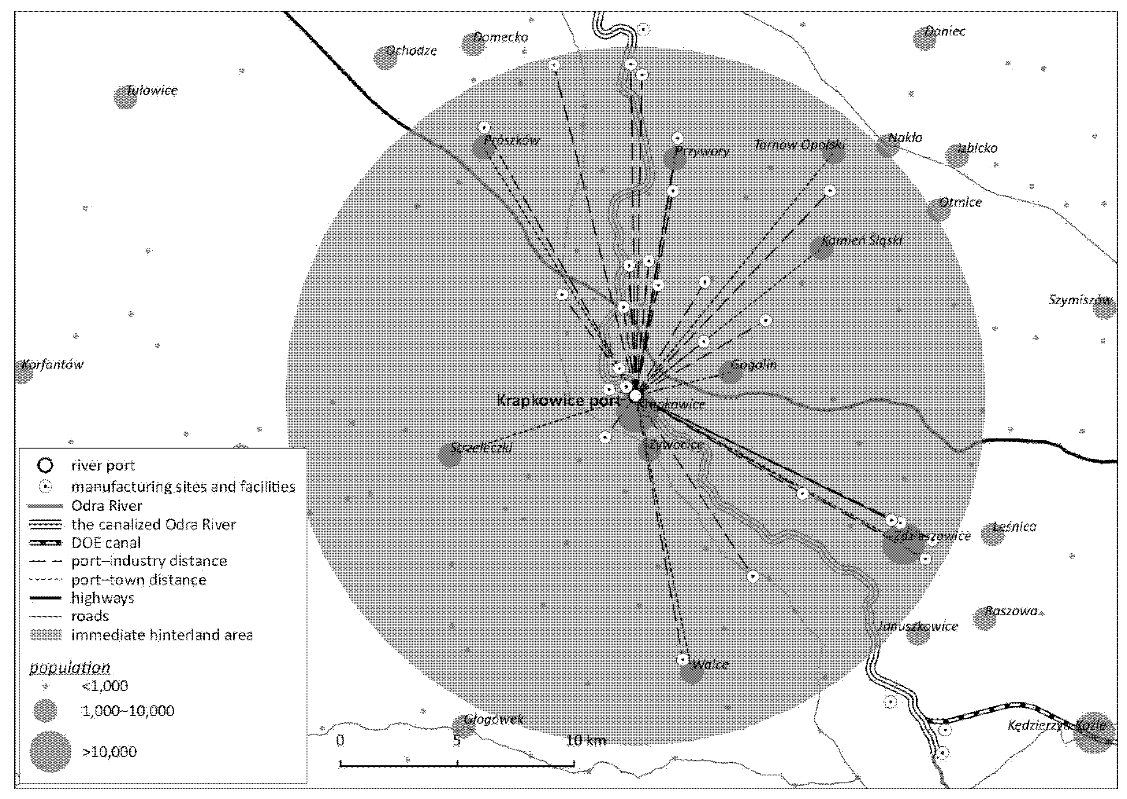 Sustainability 13 03571 g003 Sustainability 13 03571 g003