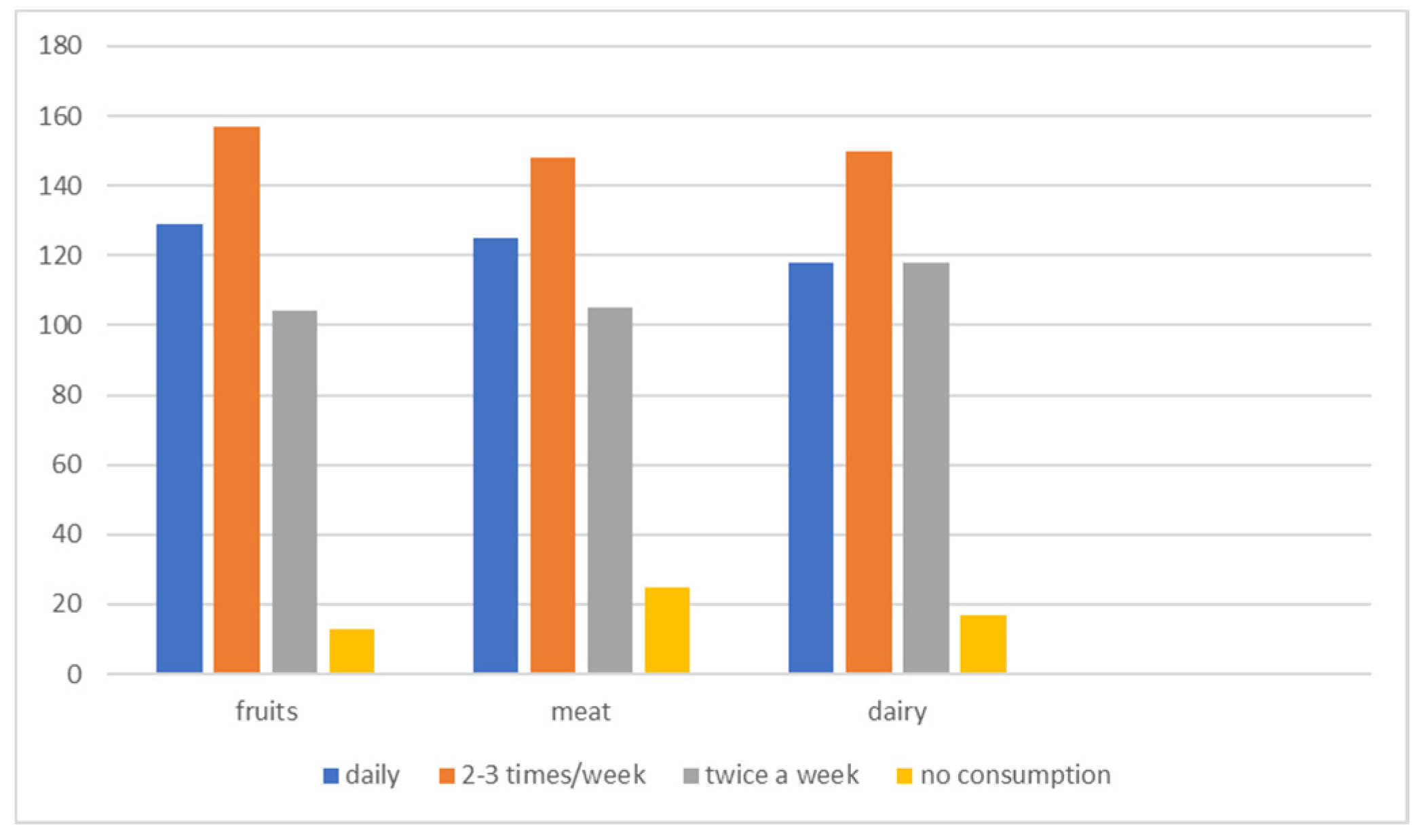 Sustainability 13 03572 g002 Sustainability 13 03572 g002