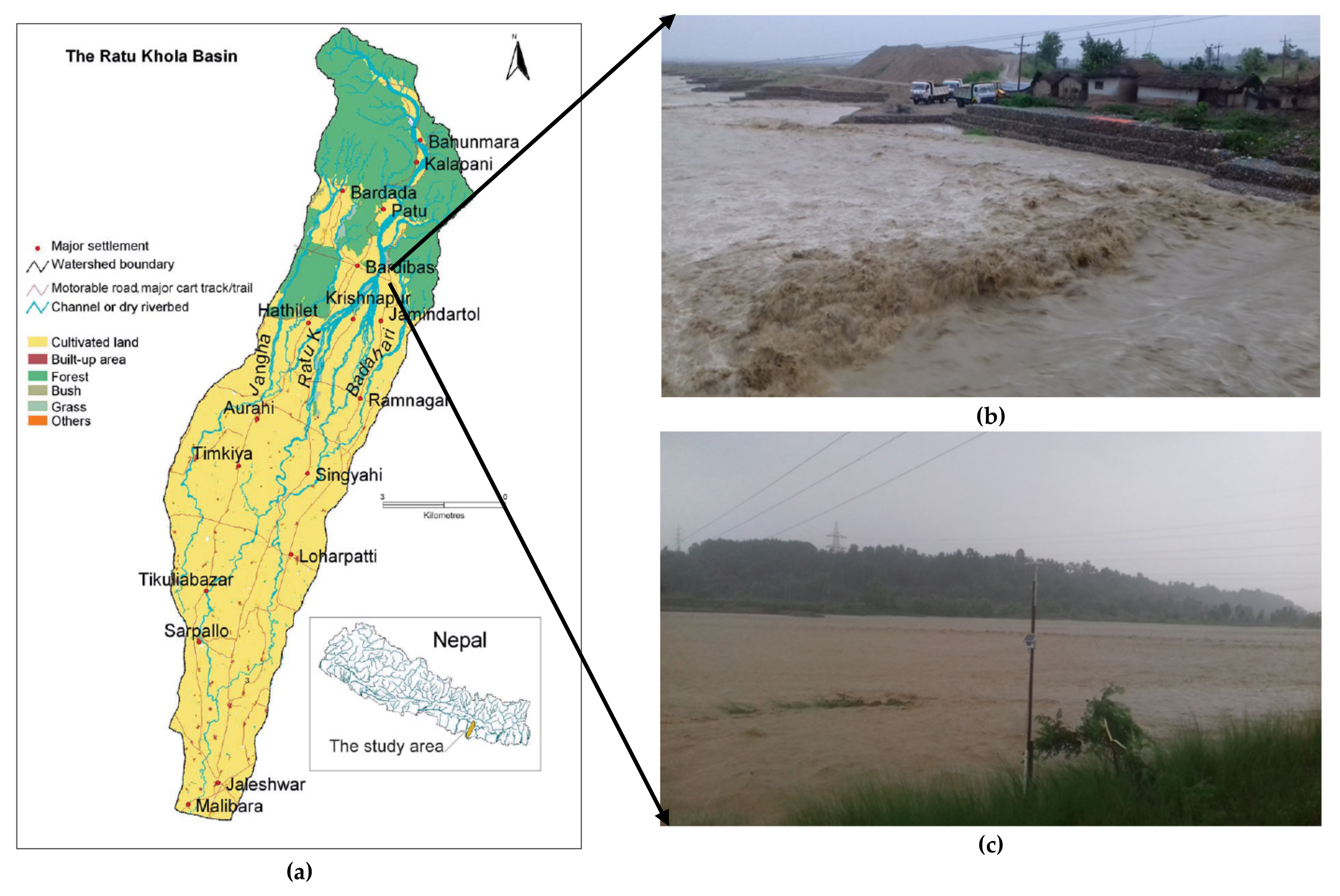 Sustainability 13 03577 g001 Sustainability 13 03577 g001