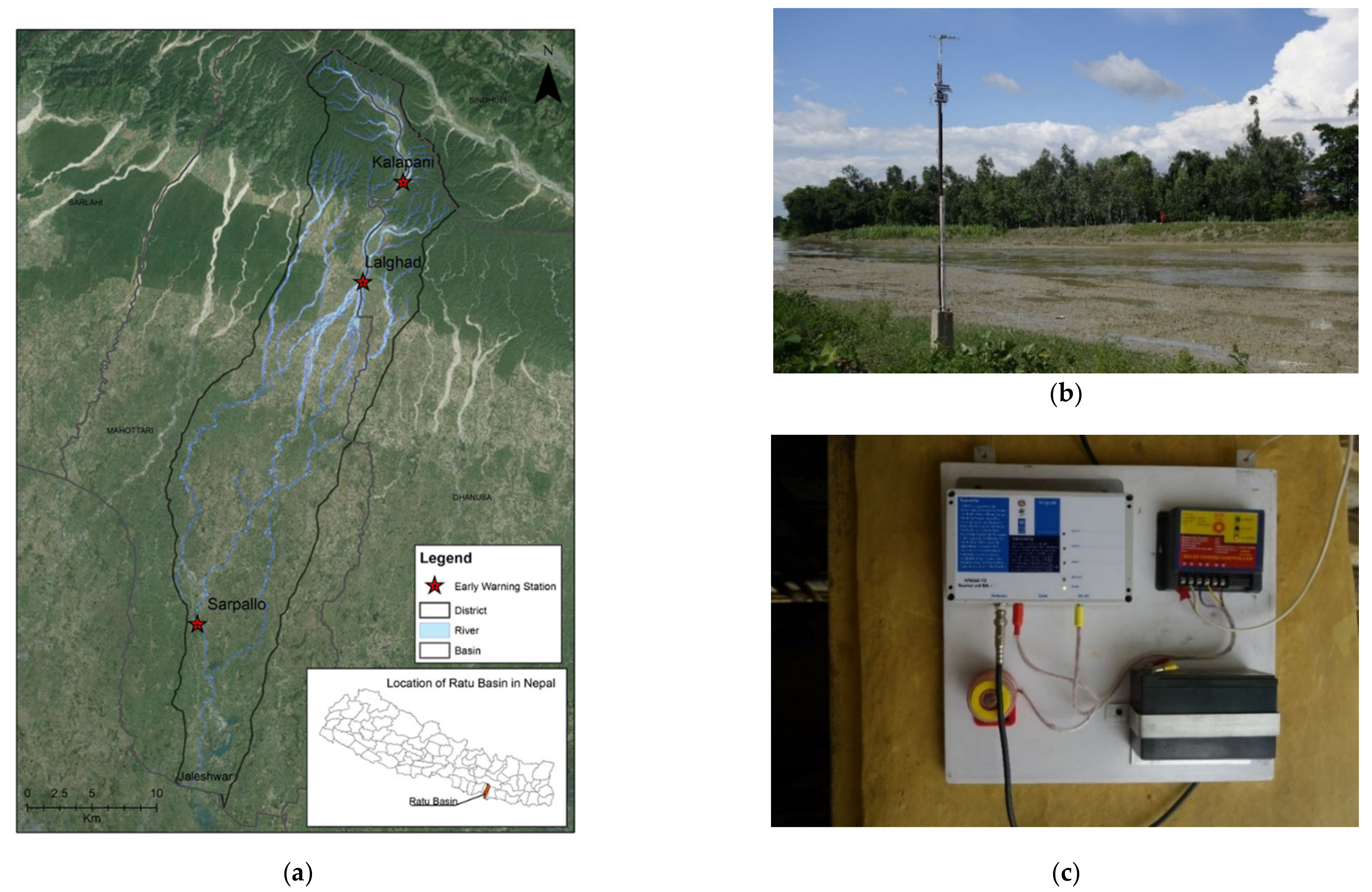 Sustainability 13 03577 g005 Sustainability 13 03577 g005