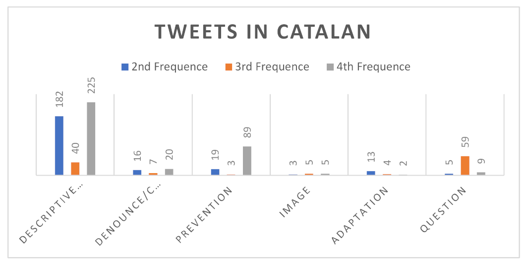 Sustainability 13 03579 g003