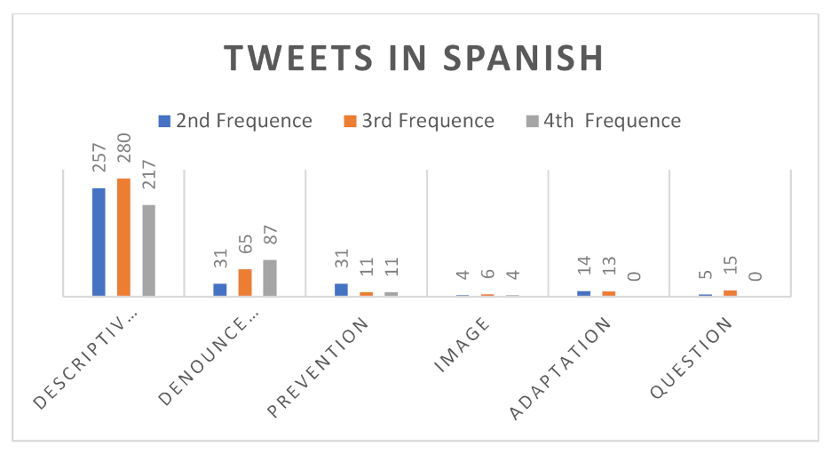 Sustainability 13 03579 g004