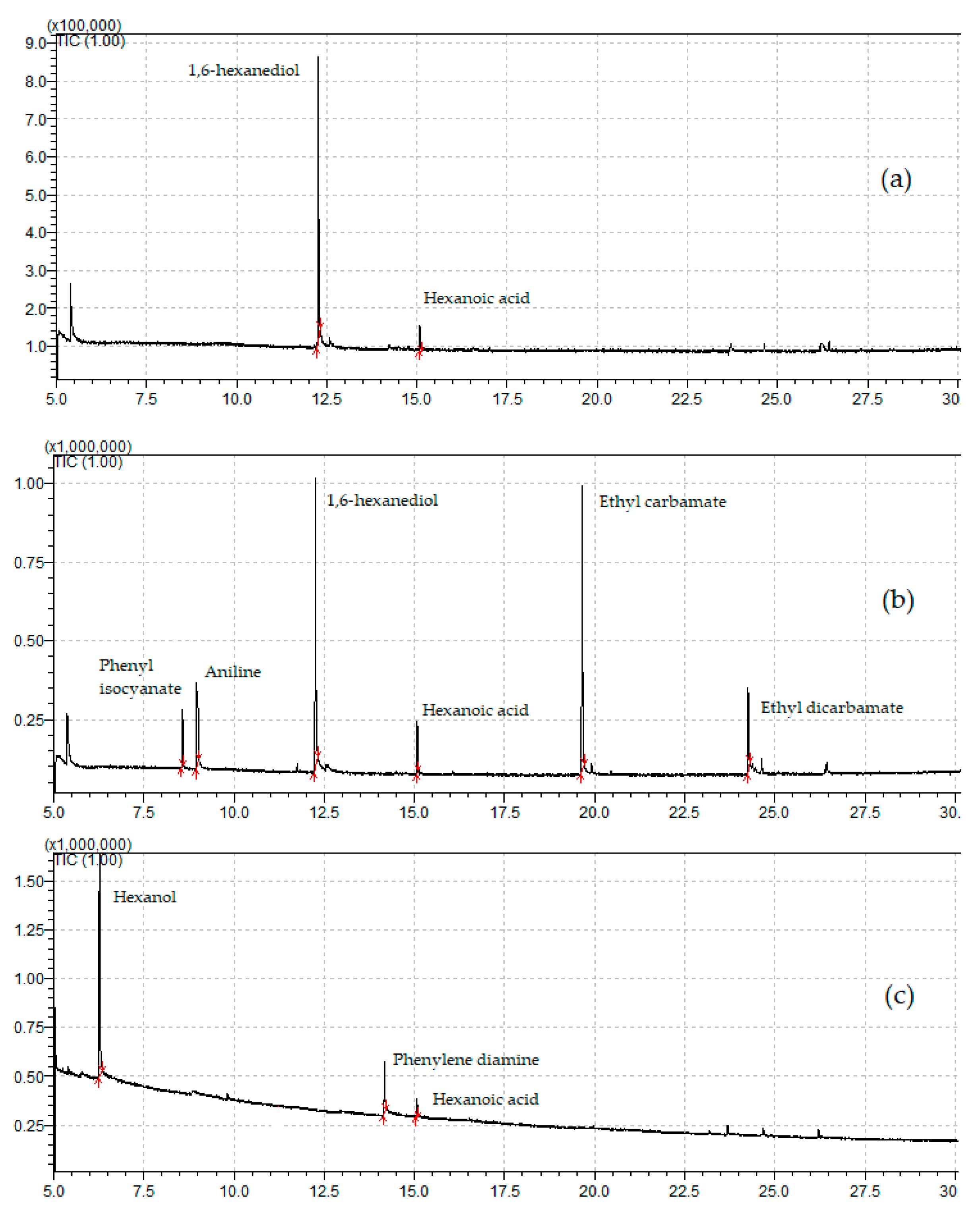 Sustainability 13 03583 g001 Sustainability 13 03583 g001