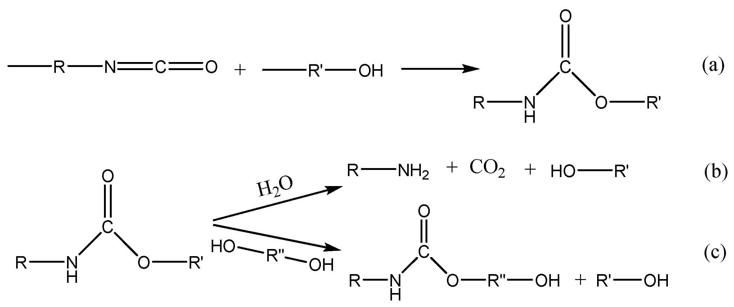 Sustainability 13 03583 sch001 Sustainability 13 03583 sch001