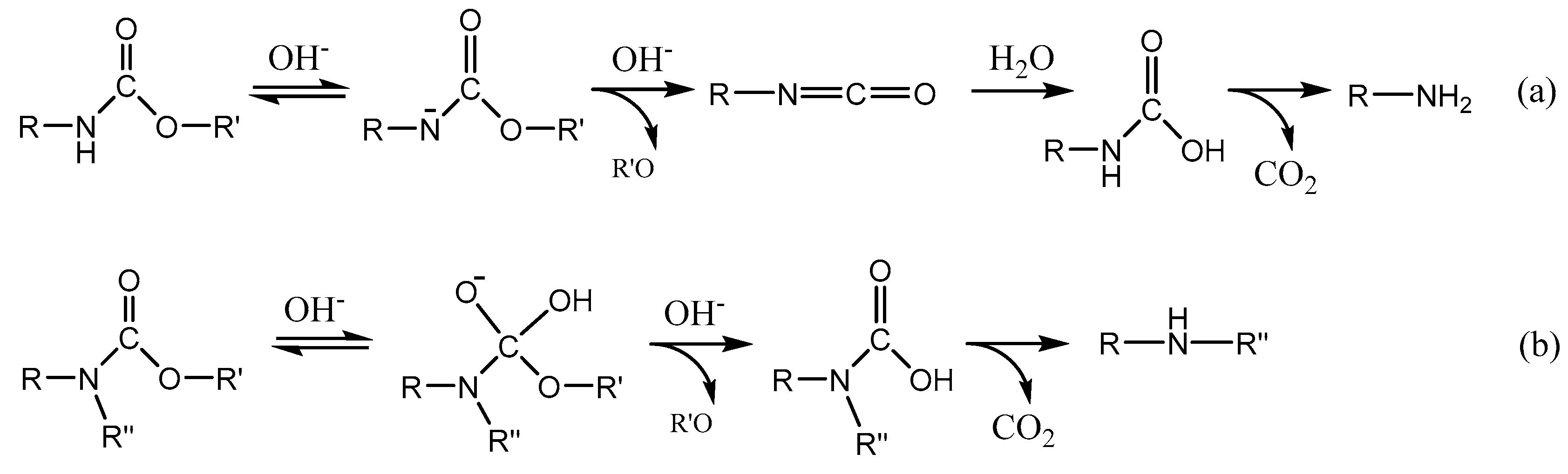Sustainability 13 03583 sch002 Sustainability 13 03583 sch002