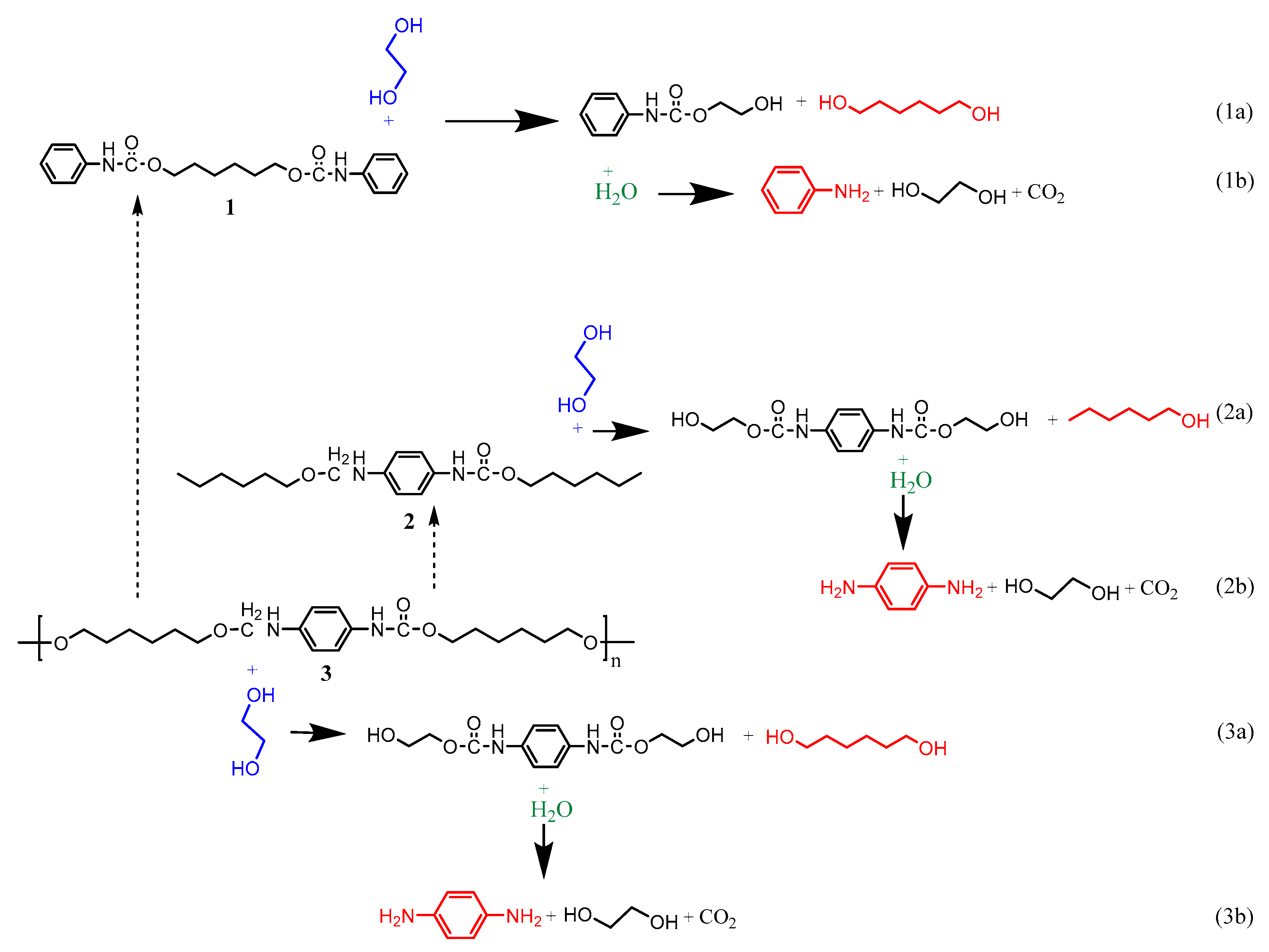 Sustainability 13 03583 sch005 Sustainability 13 03583 sch005