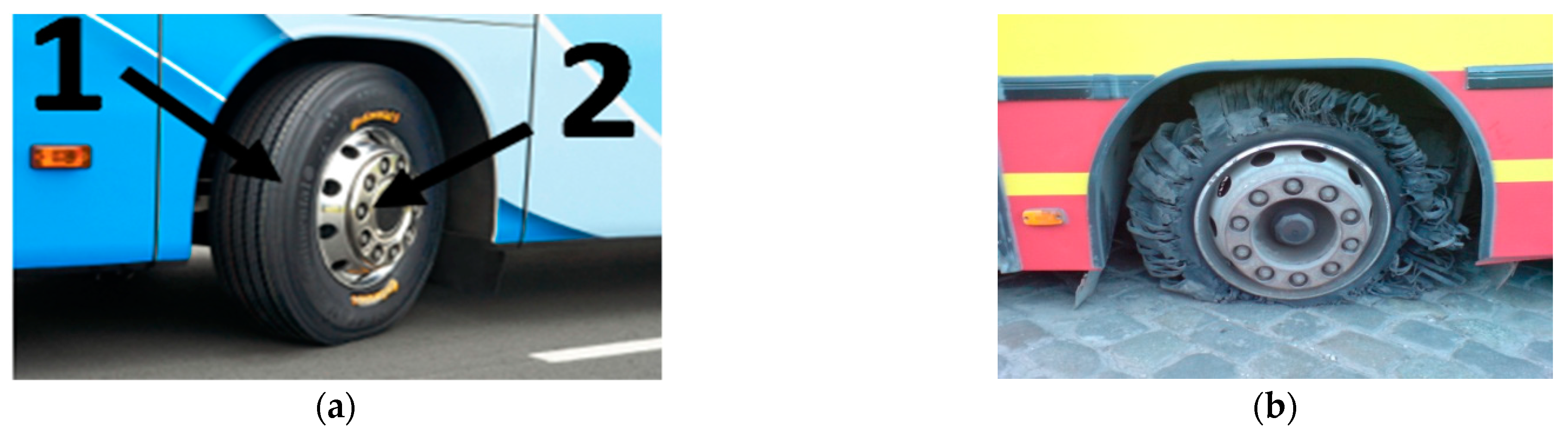 Sustainability 13 03585 g003