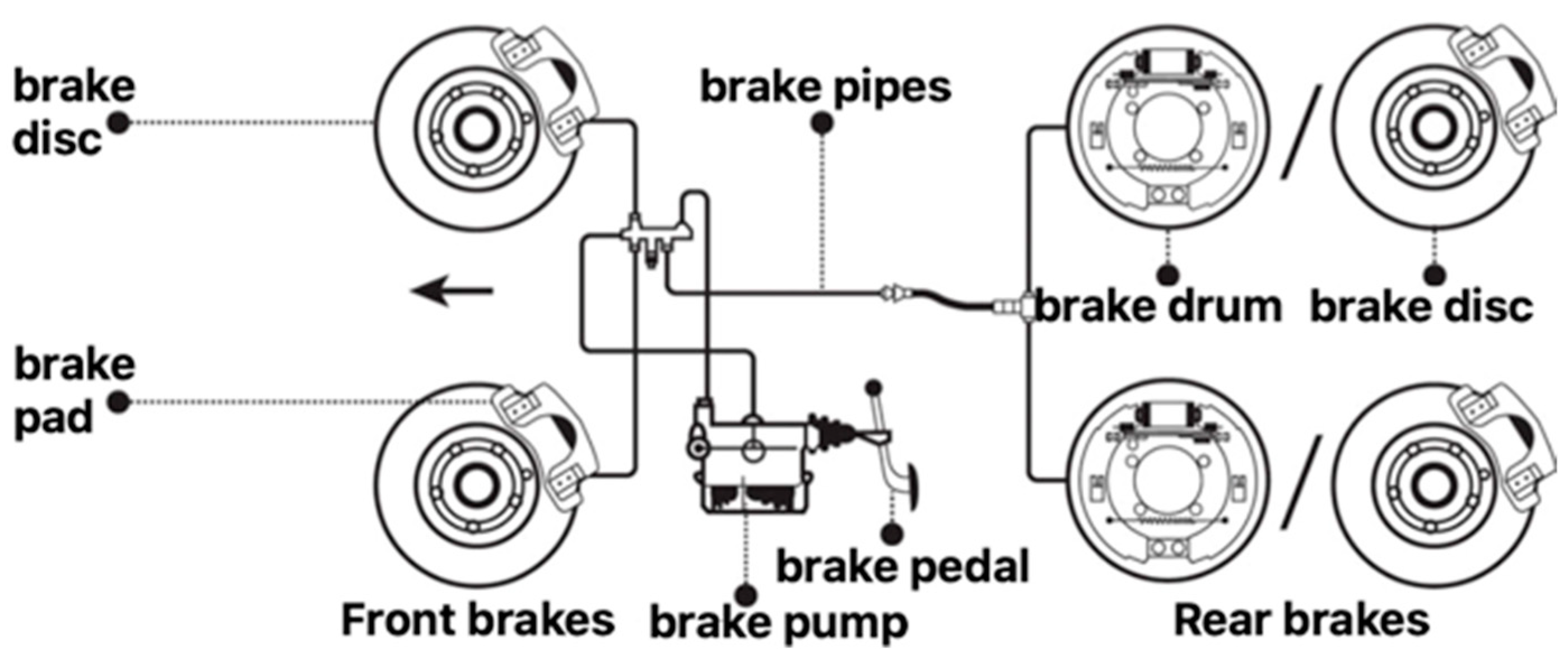 Sustainability 13 03585 g004