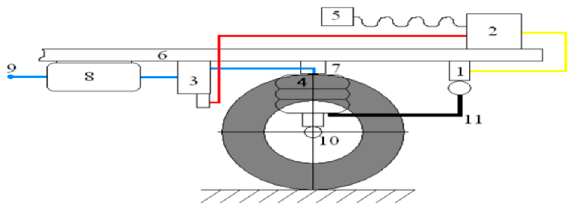 Sustainability 13 03585 g009