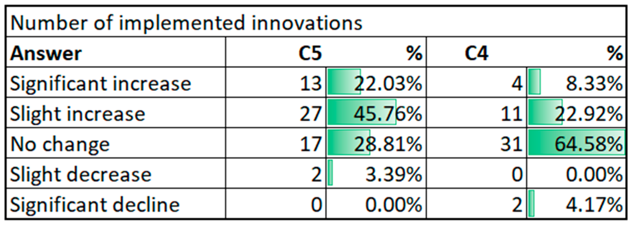 Sustainability 13 03595 g016