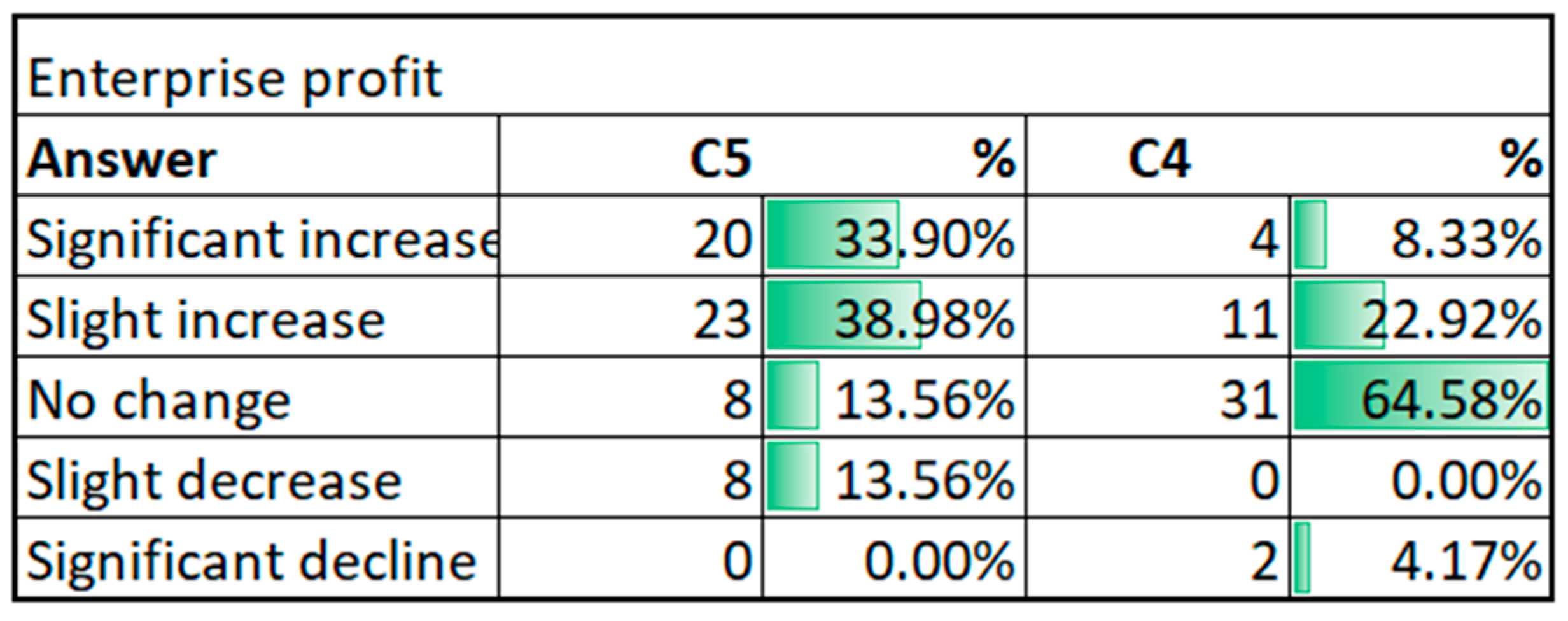 Sustainability 13 03595 g017