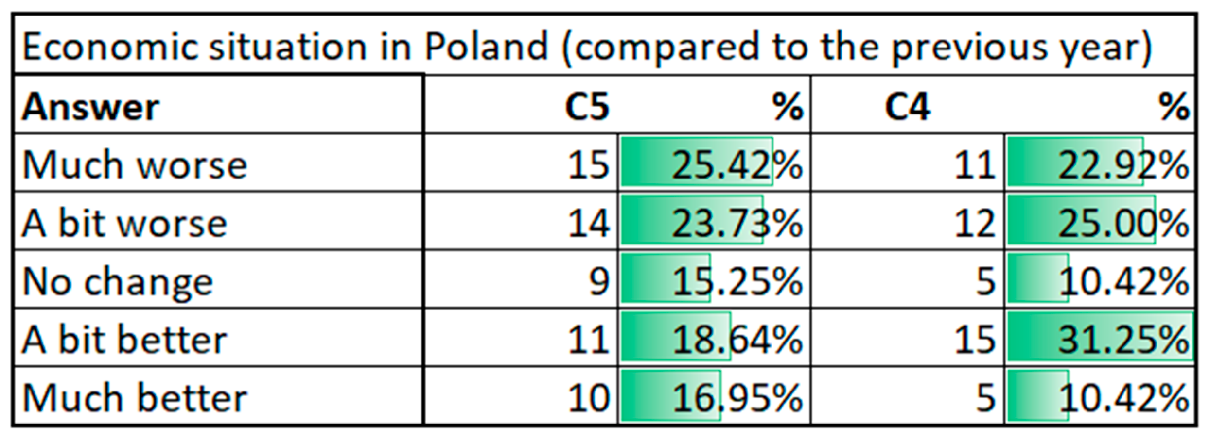 Sustainability 13 03595 g018