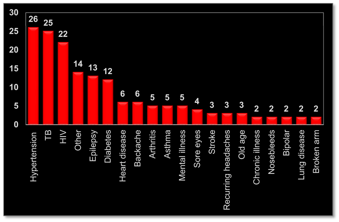 Sustainability 13 03597 g001