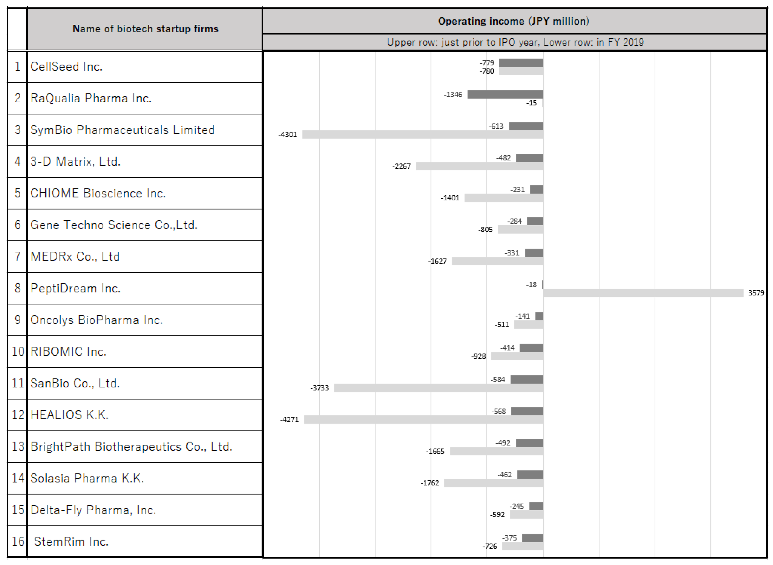 Sustainability 13 03599 g001 Sustainability 13 03599 g001