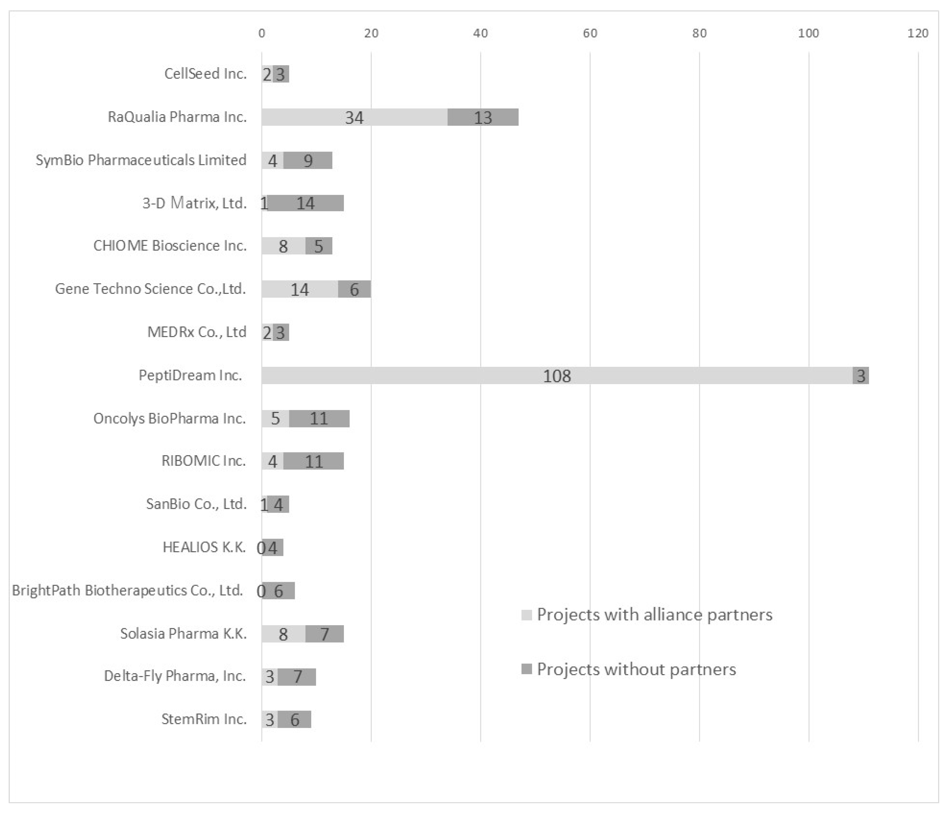 Sustainability 13 03599 g002 Sustainability 13 03599 g002