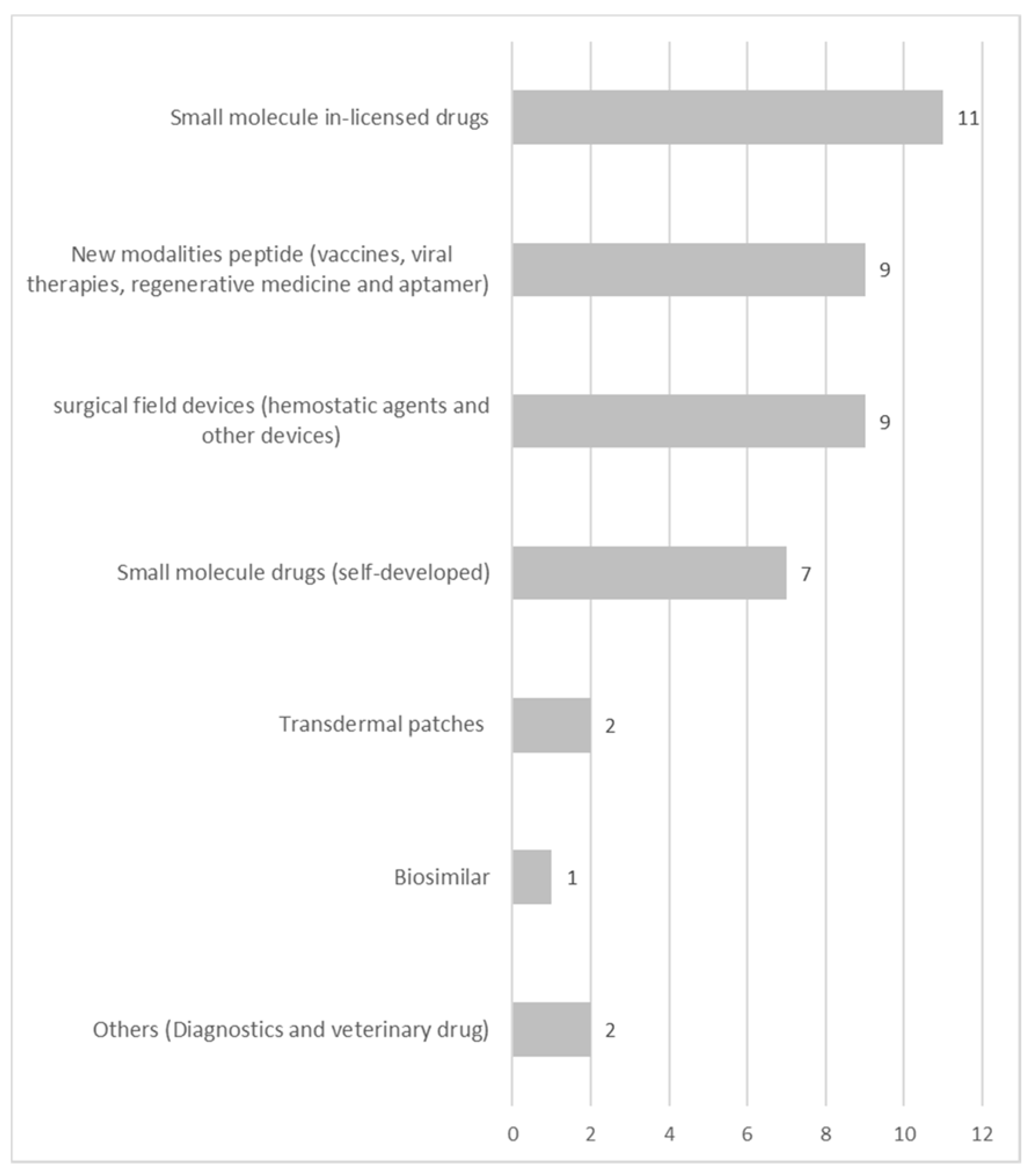 Sustainability 13 03599 g003 Sustainability 13 03599 g003