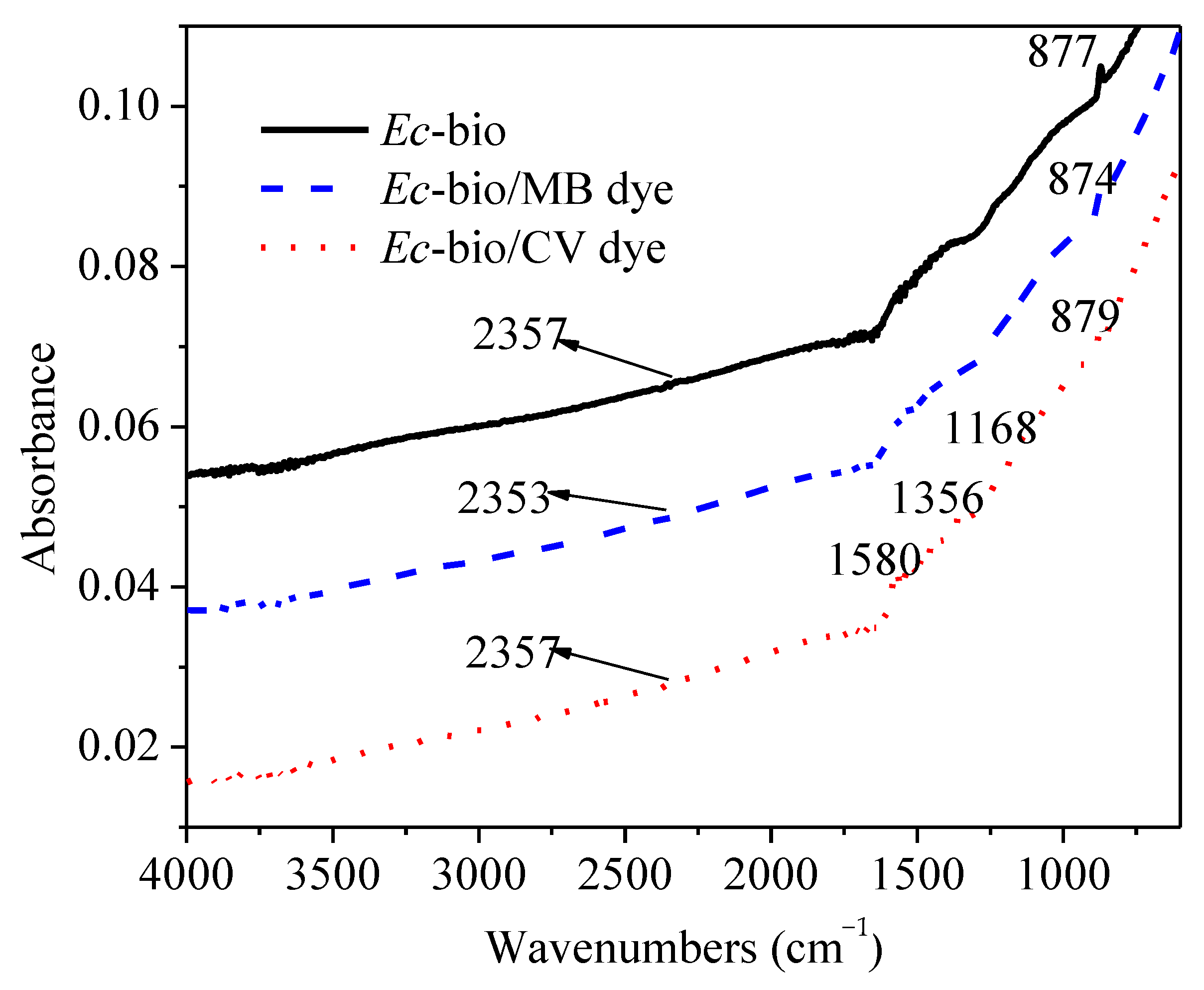 Sustainability 13 03600 g002 Sustainability 13 03600 g002