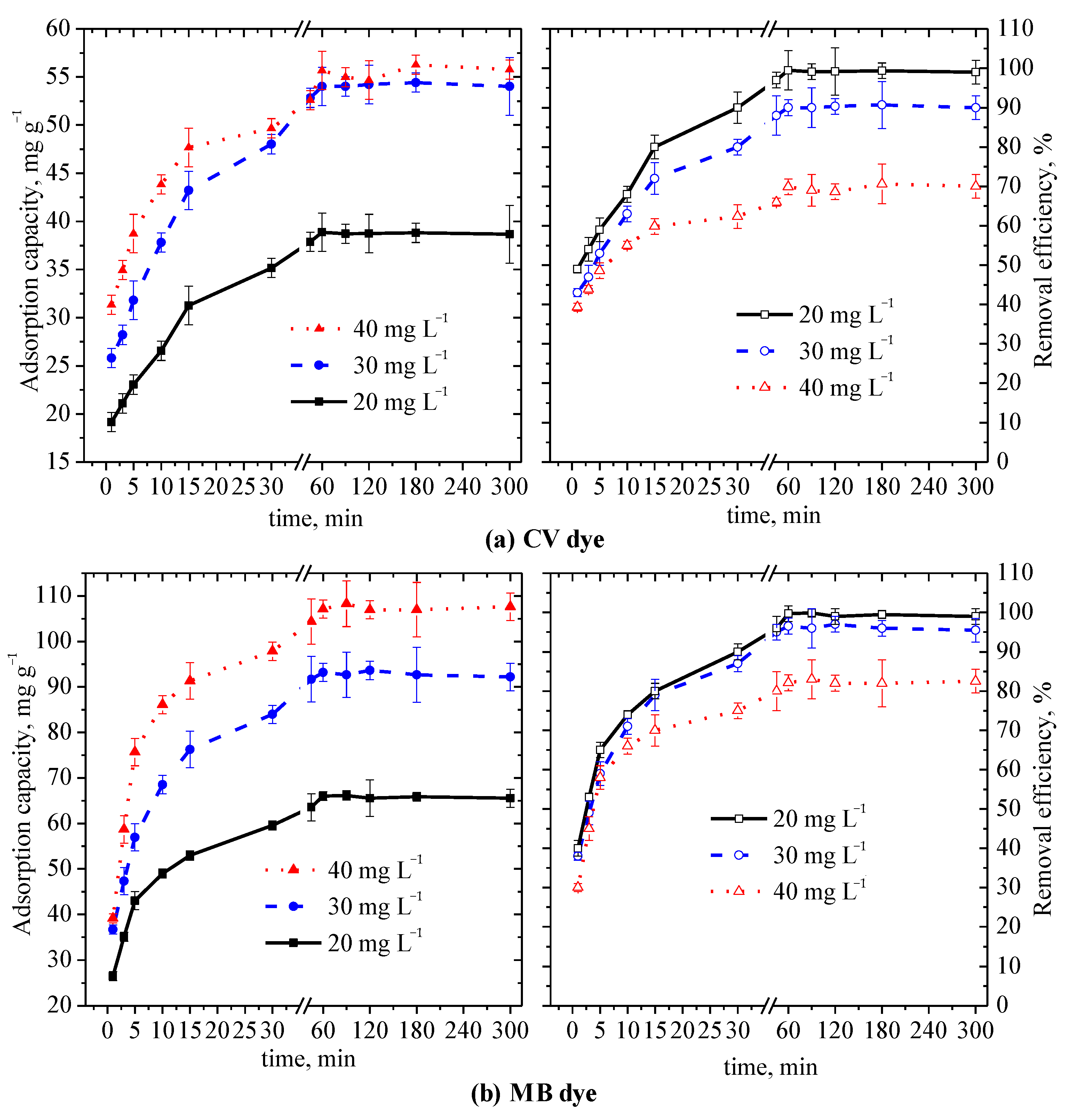 Sustainability 13 03600 g003 Sustainability 13 03600 g003