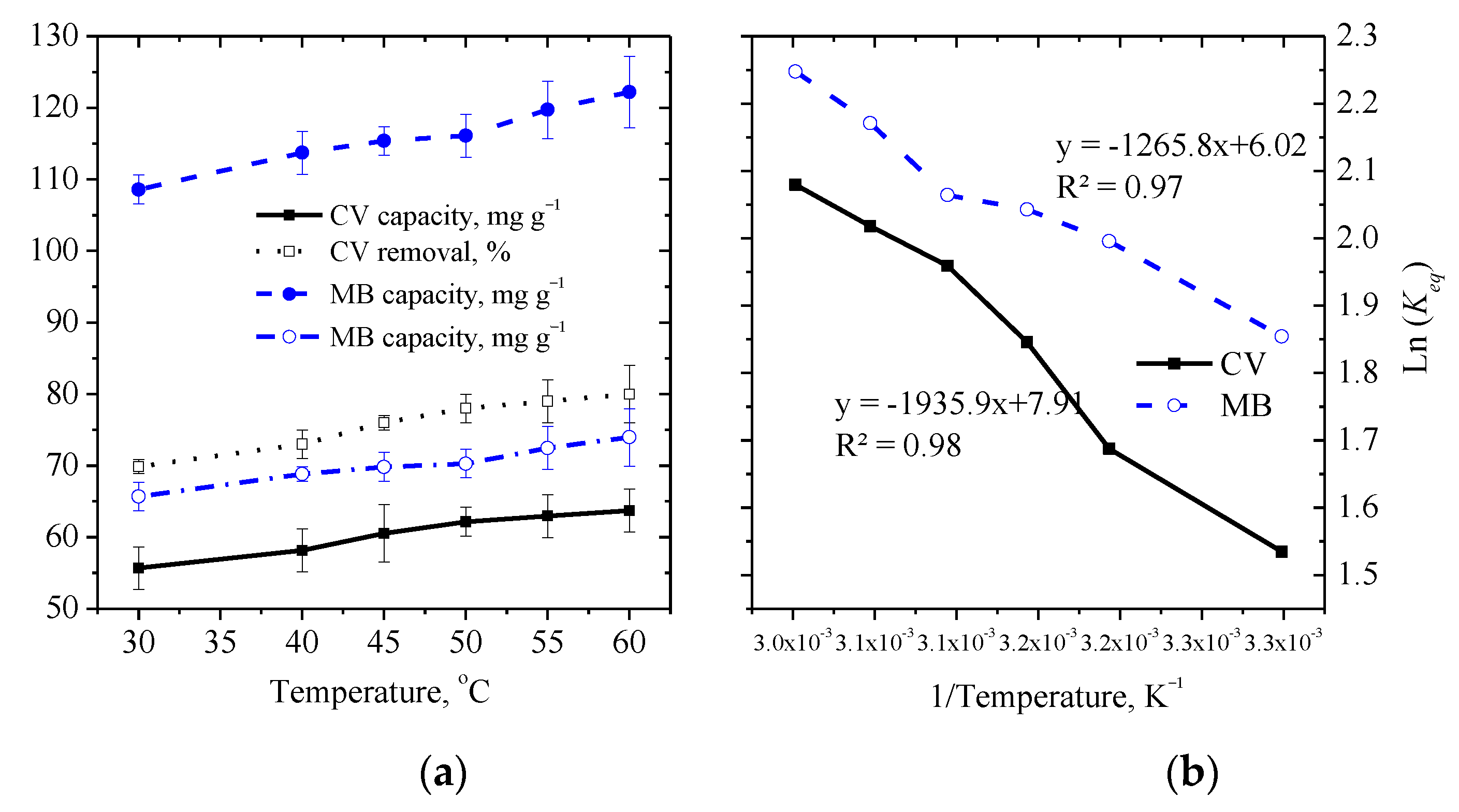 Sustainability 13 03600 g004 Sustainability 13 03600 g004