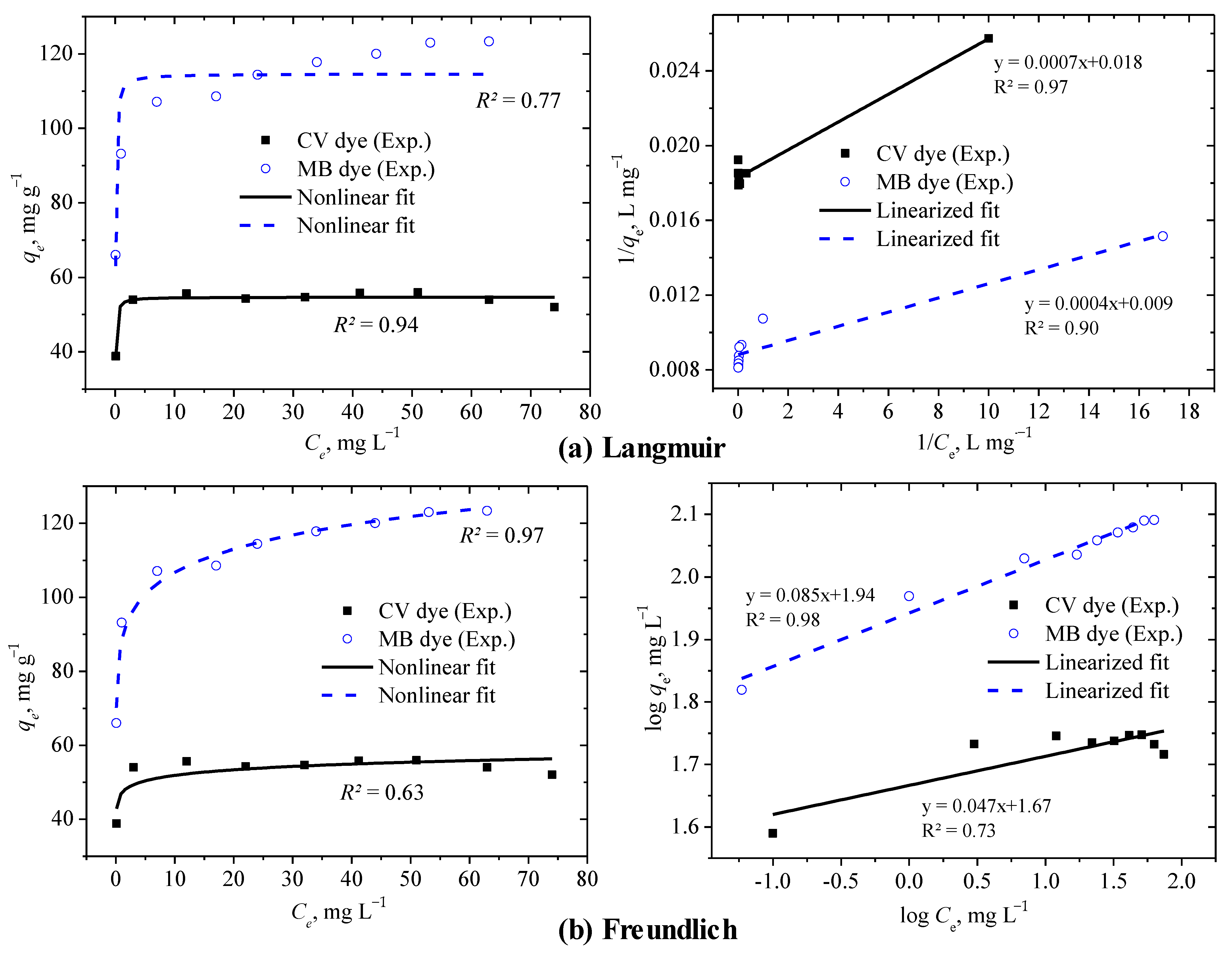 Sustainability 13 03600 g007 Sustainability 13 03600 g007