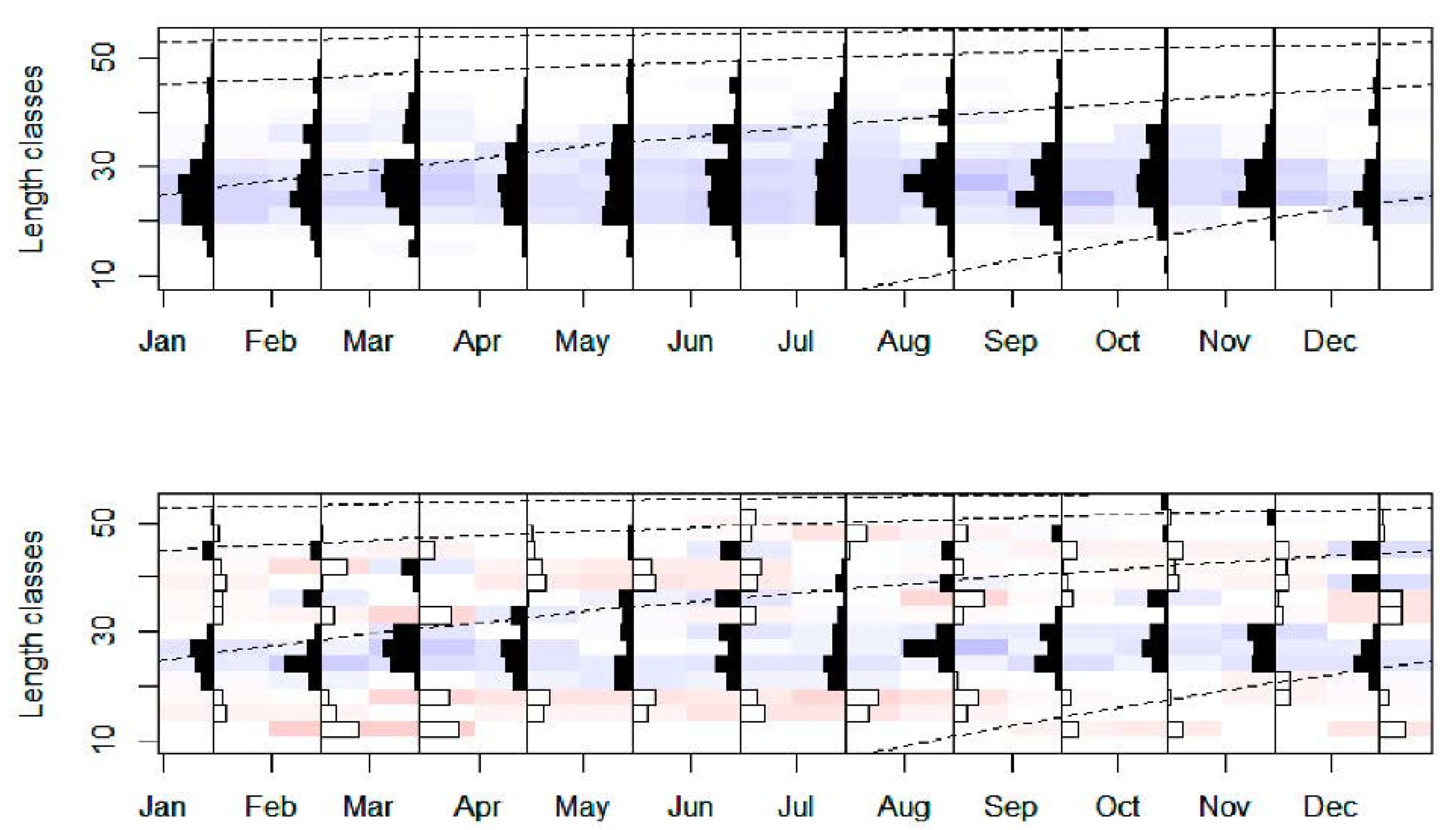 Sustainability 13 03604 g004 Sustainability 13 03604 g004