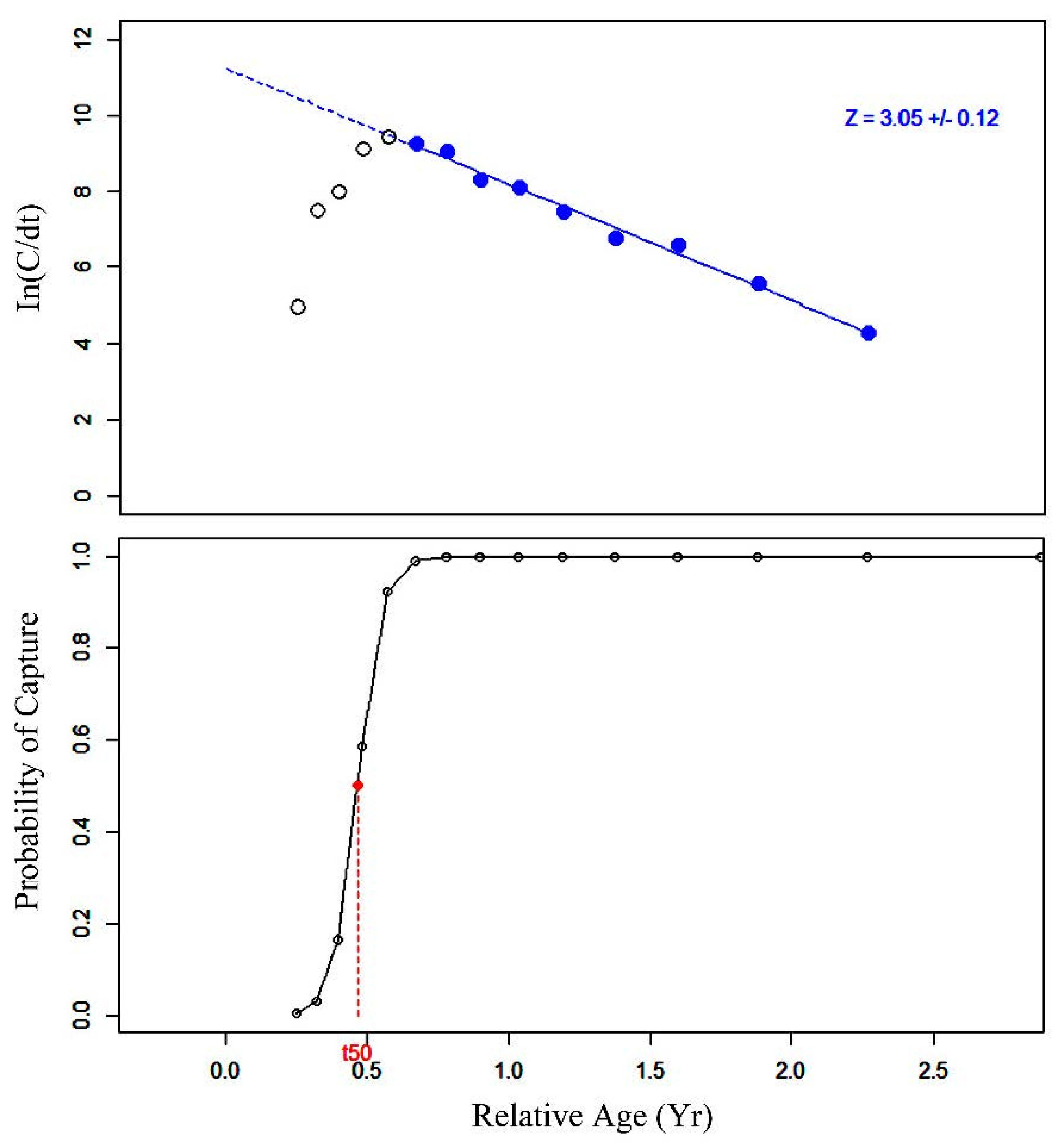 Sustainability 13 03604 g005 Sustainability 13 03604 g005