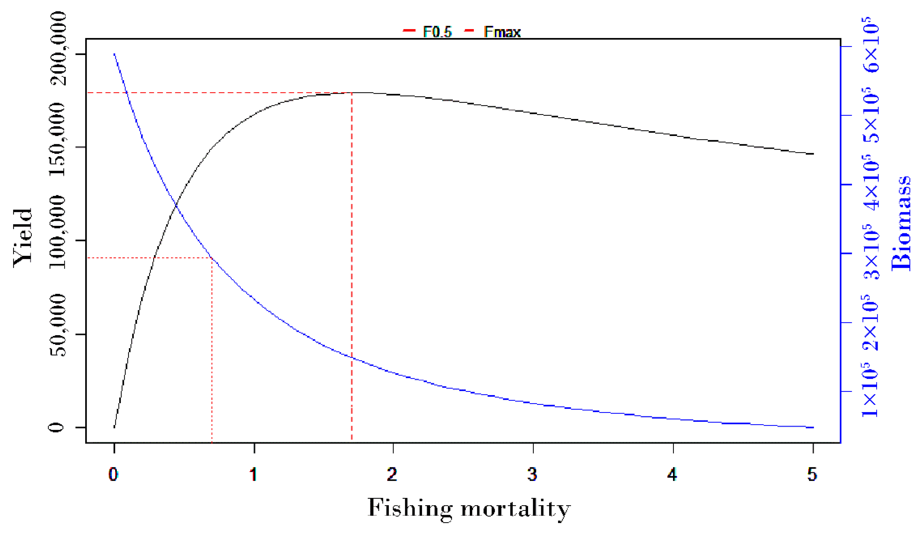 Sustainability 13 03604 g006 Sustainability 13 03604 g006