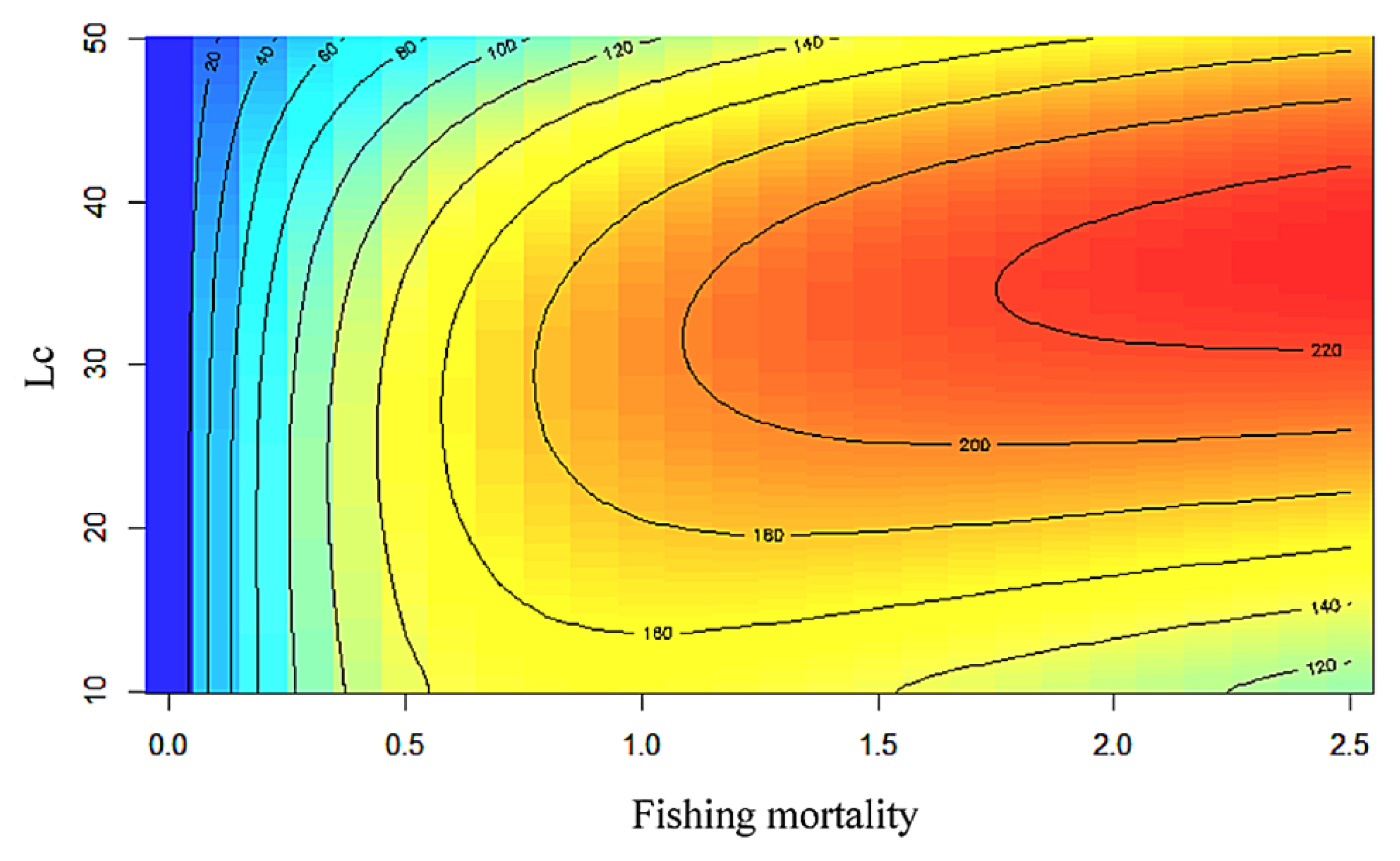 Sustainability 13 03604 g007 Sustainability 13 03604 g007