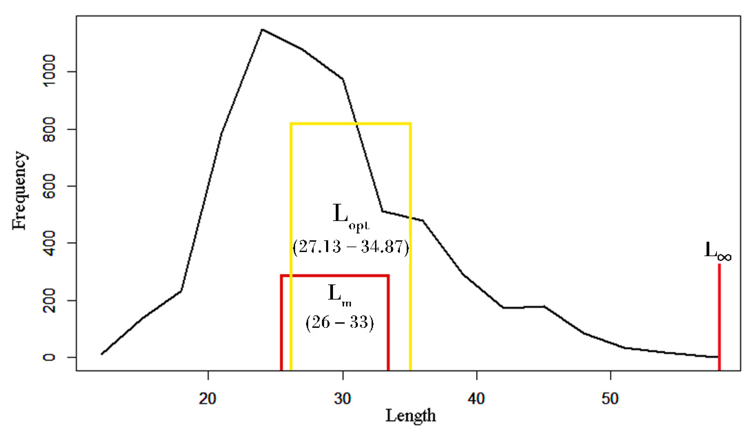 Sustainability 13 03604 g008 Sustainability 13 03604 g008