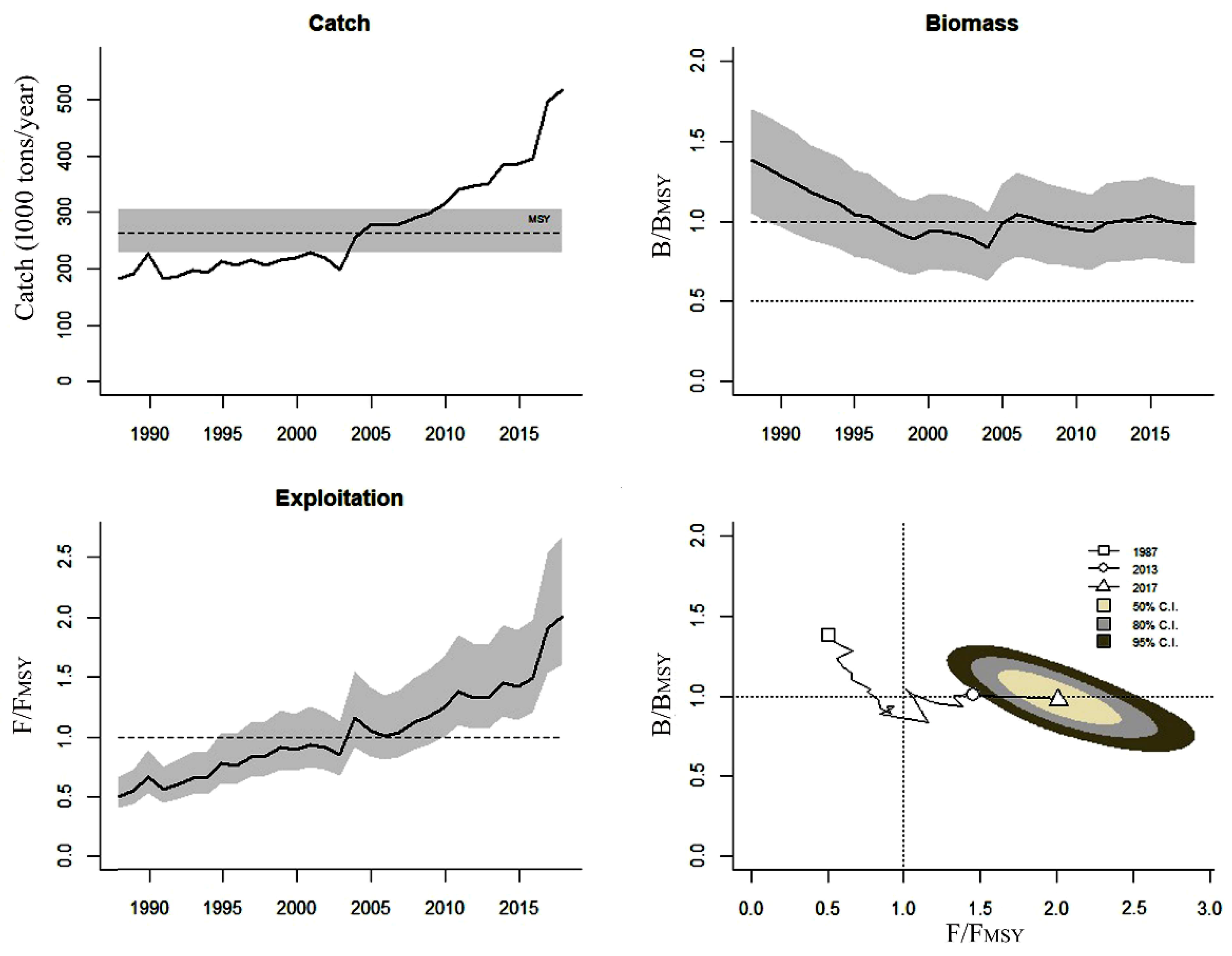 Sustainability 13 03604 g009 Sustainability 13 03604 g009
