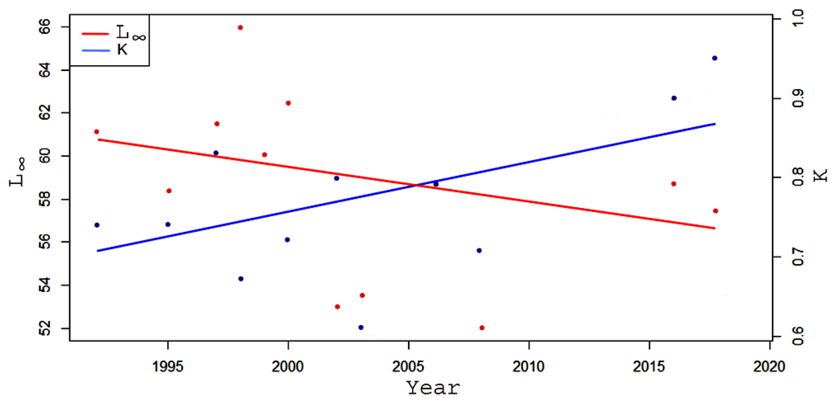 Sustainability 13 03604 g011 Sustainability 13 03604 g011