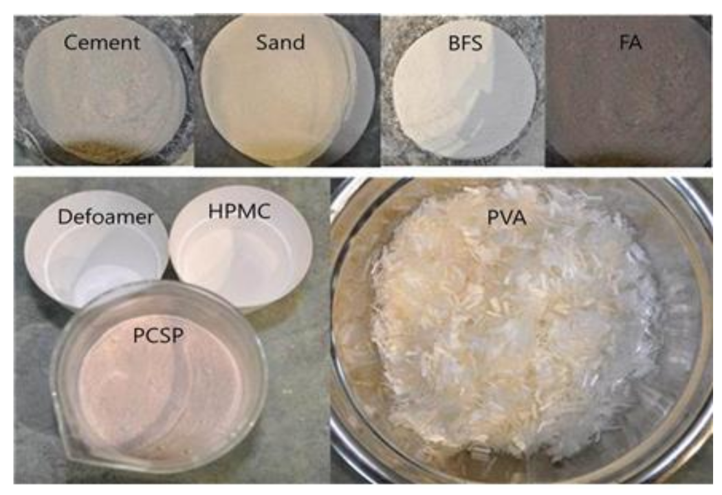 Sustainability 13 03607 g002 Sustainability 13 03607 g002