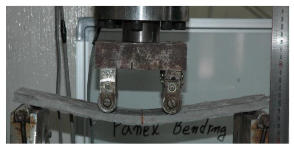 Sustainability 13 03607 g005 Sustainability 13 03607 g005