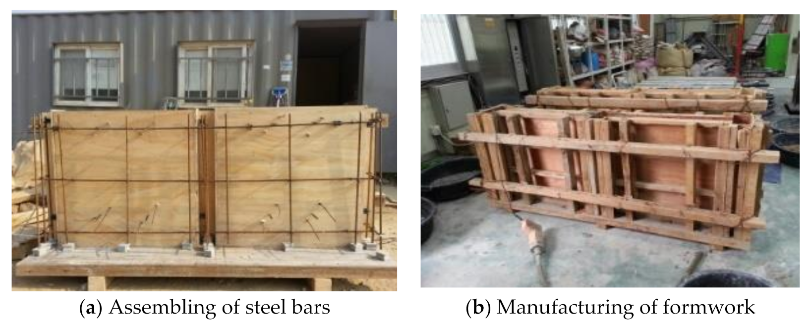 Sustainability 13 03607 g008a Sustainability 13 03607 g008a