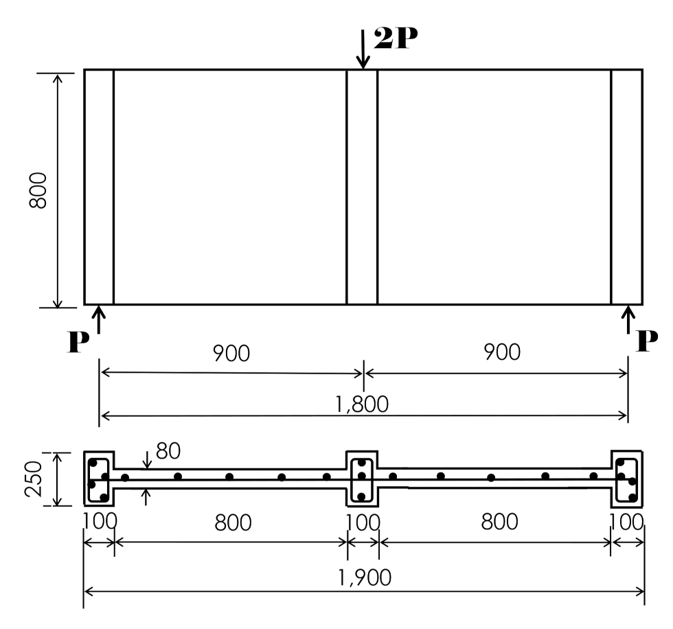Sustainability 13 03607 g009 Sustainability 13 03607 g009