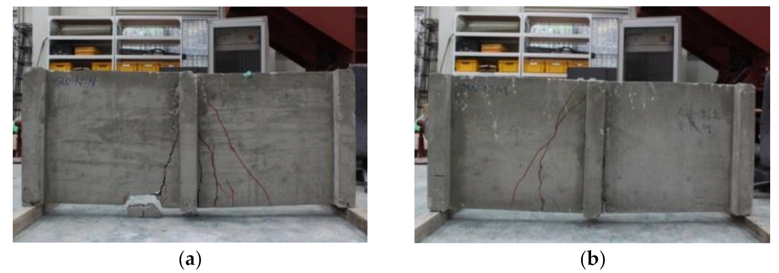 Sustainability 13 03607 g011 Sustainability 13 03607 g011