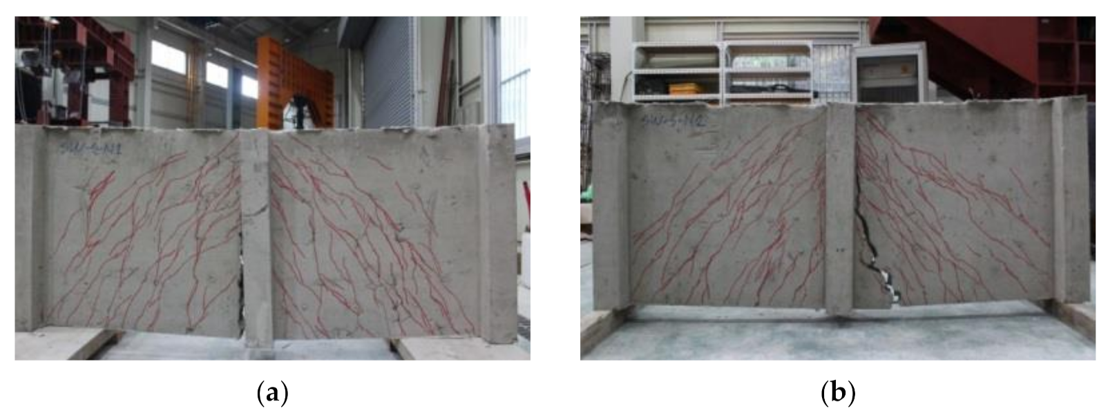 Sustainability 13 03607 g013 Sustainability 13 03607 g013