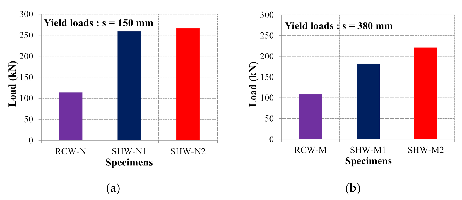 Sustainability 13 03607 g017 Sustainability 13 03607 g017