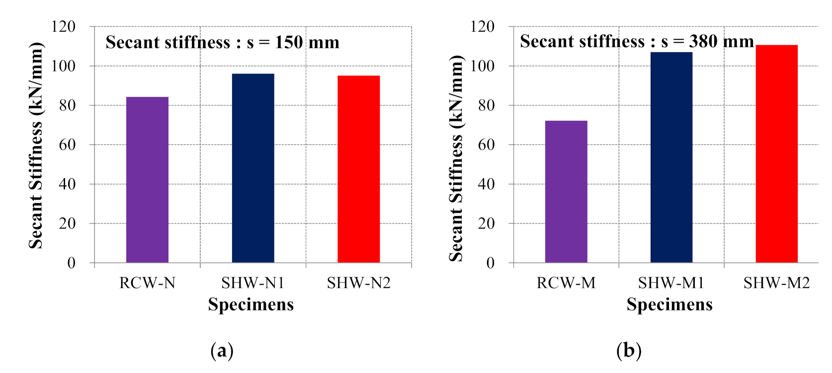 Sustainability 13 03607 g019 Sustainability 13 03607 g019