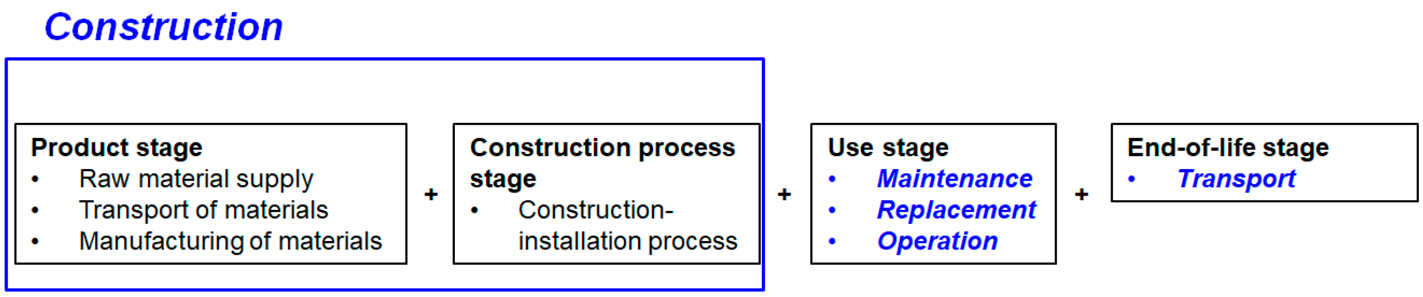 Sustainability 13 03608 g001 Sustainability 13 03608 g001