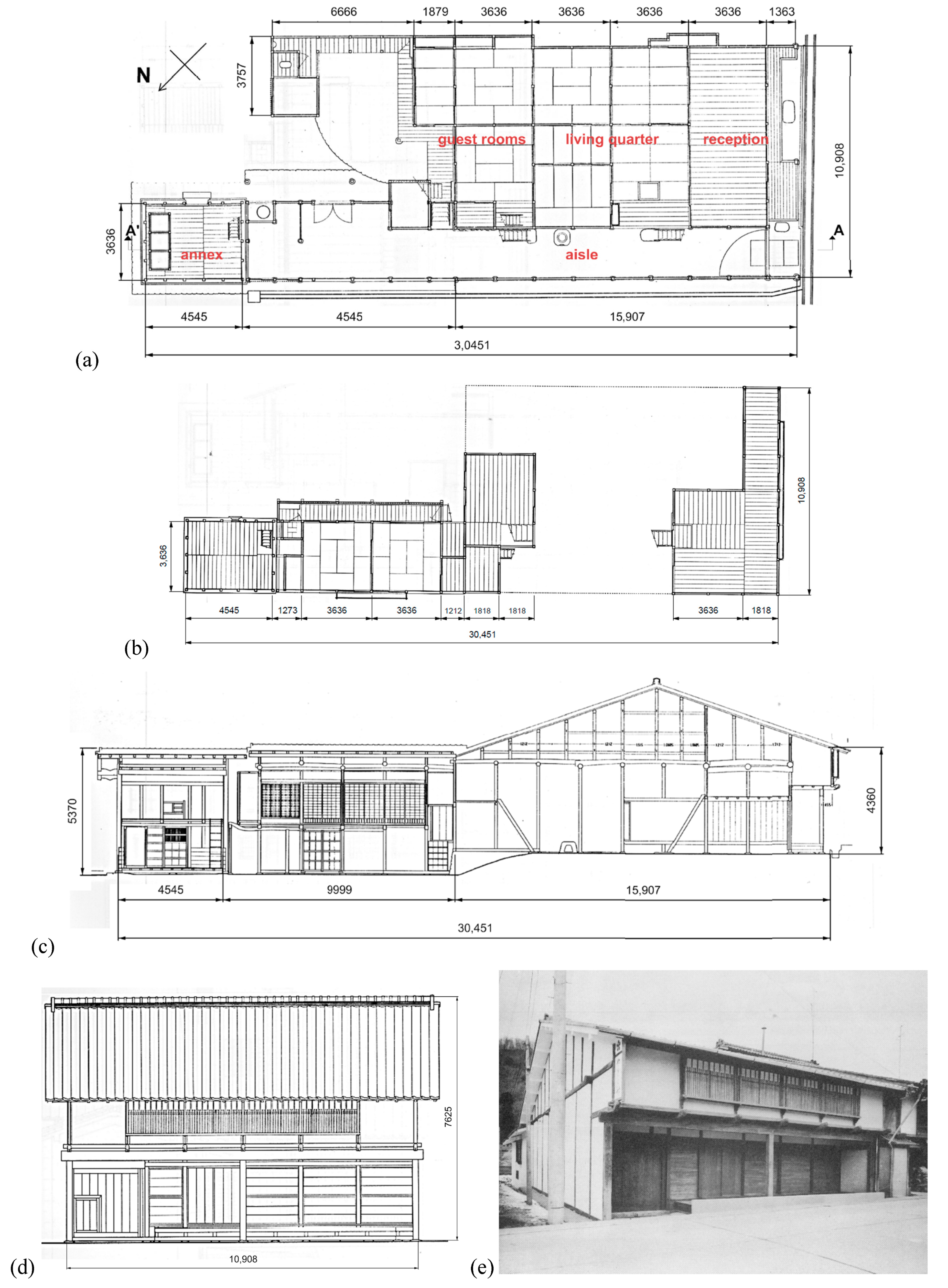 Sustainability 13 03608 g002 Sustainability 13 03608 g002