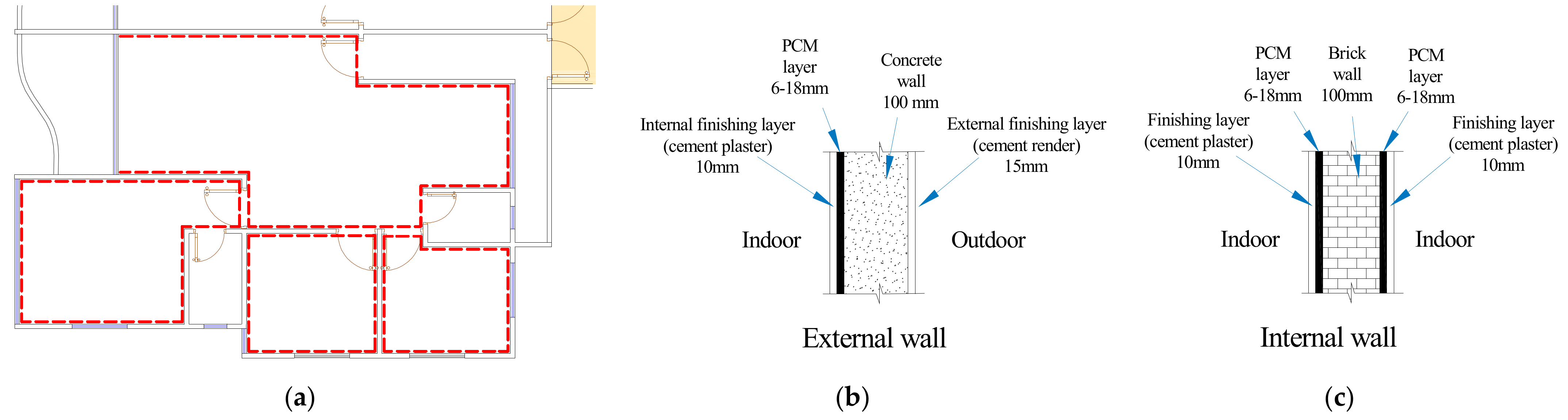 Sustainability 13 03614 g005 Sustainability 13 03614 g005
