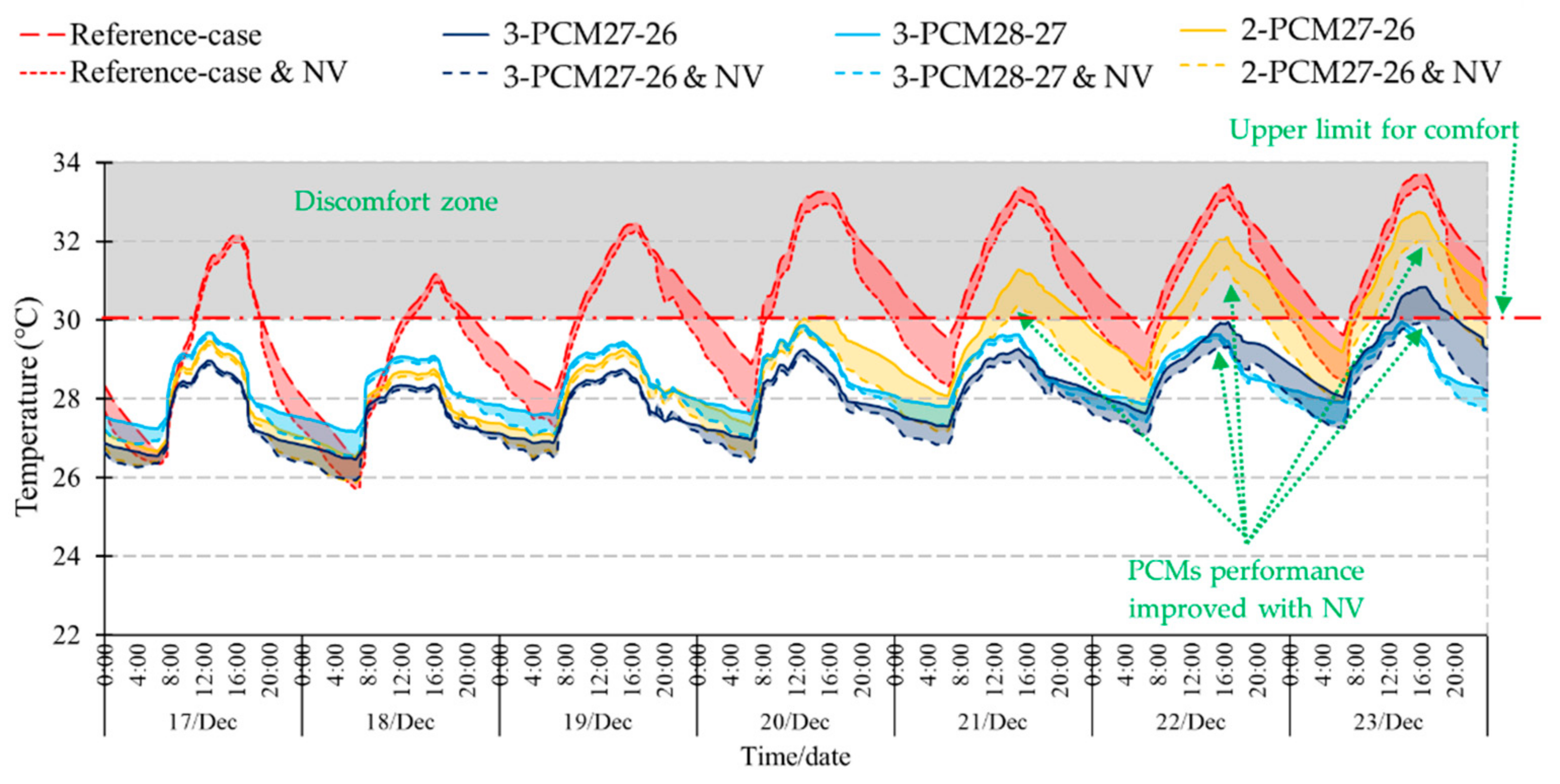 Sustainability 13 03614 g007 Sustainability 13 03614 g007