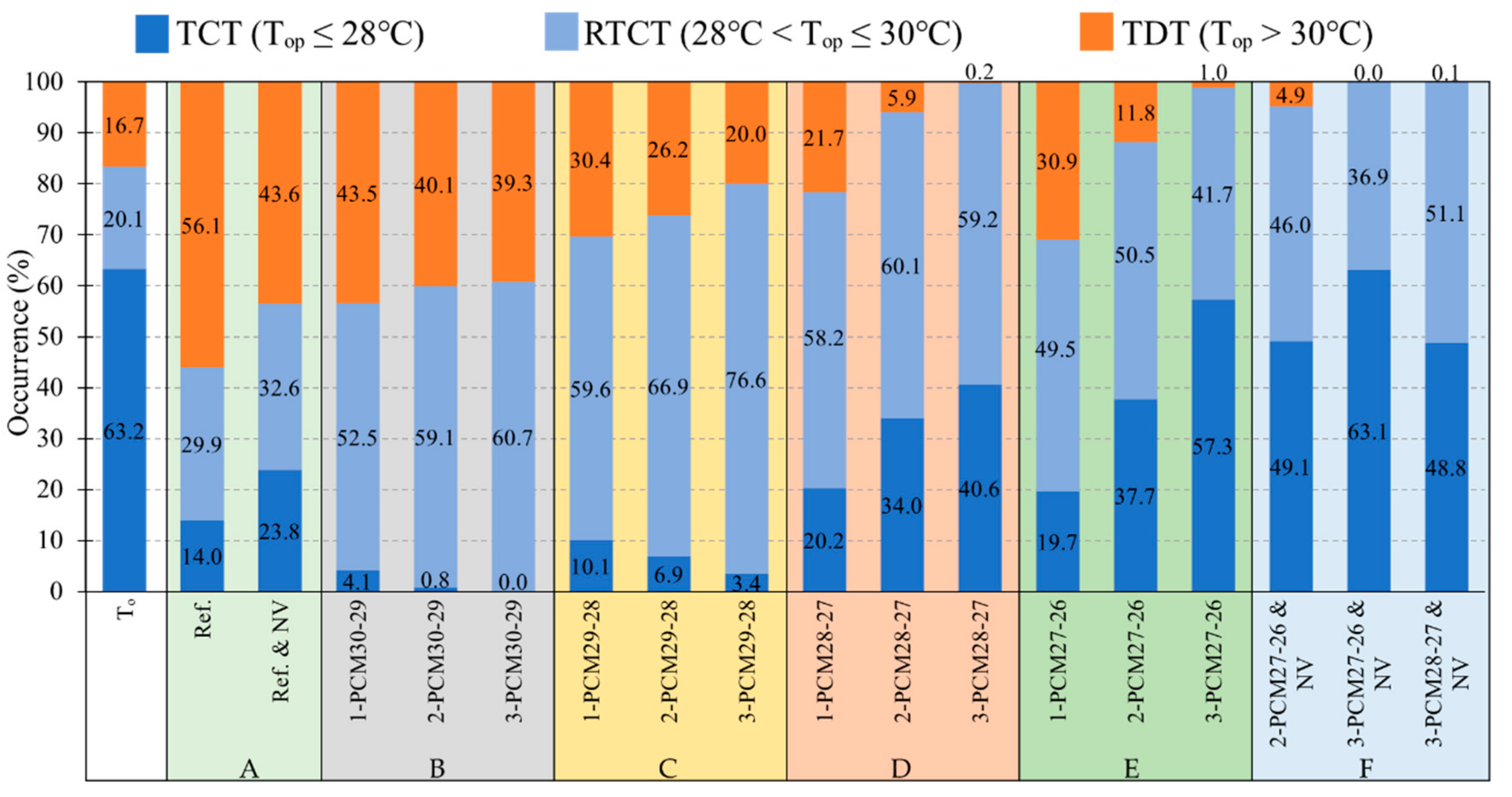 Sustainability 13 03614 g010 Sustainability 13 03614 g010