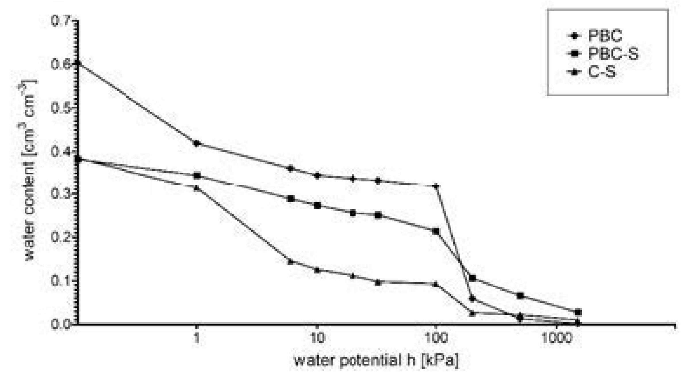 Sustainability 13 03617 g004 Sustainability 13 03617 g004