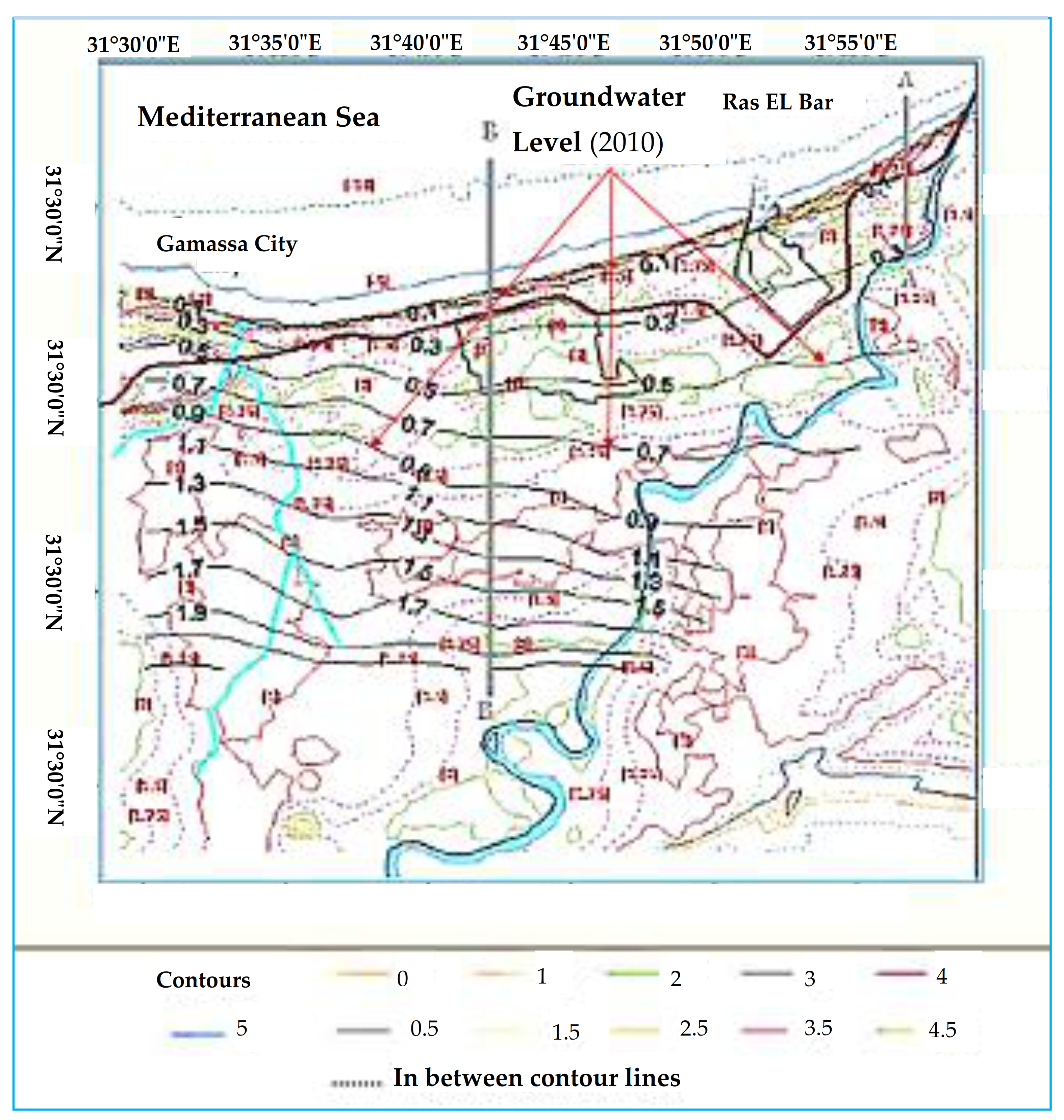 Sustainability 13 03624 g005