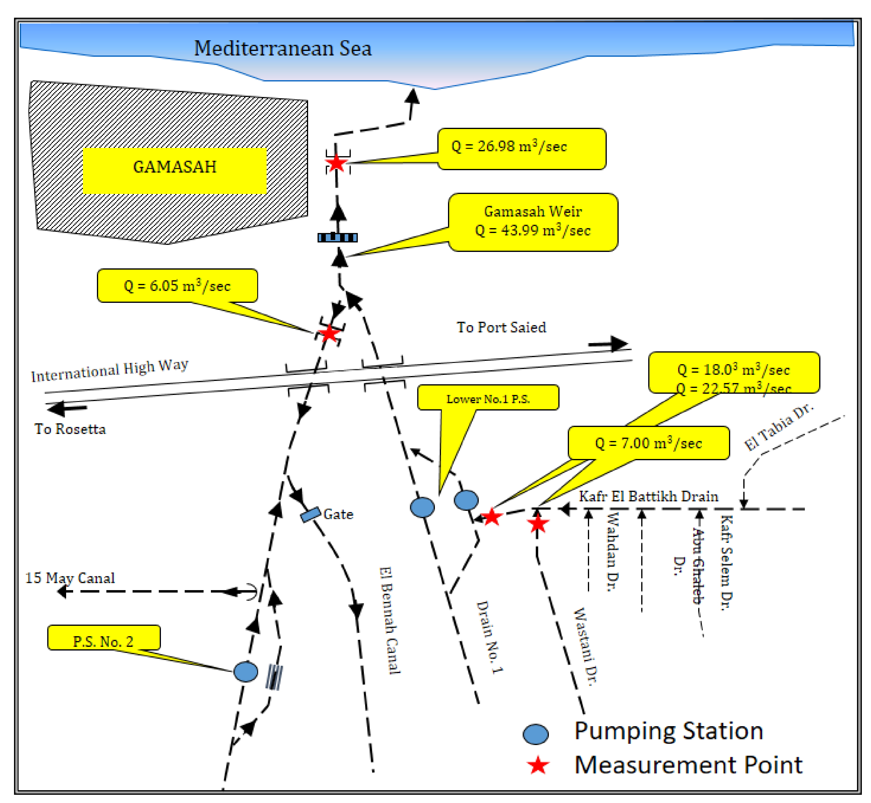 Sustainability 13 03624 g006