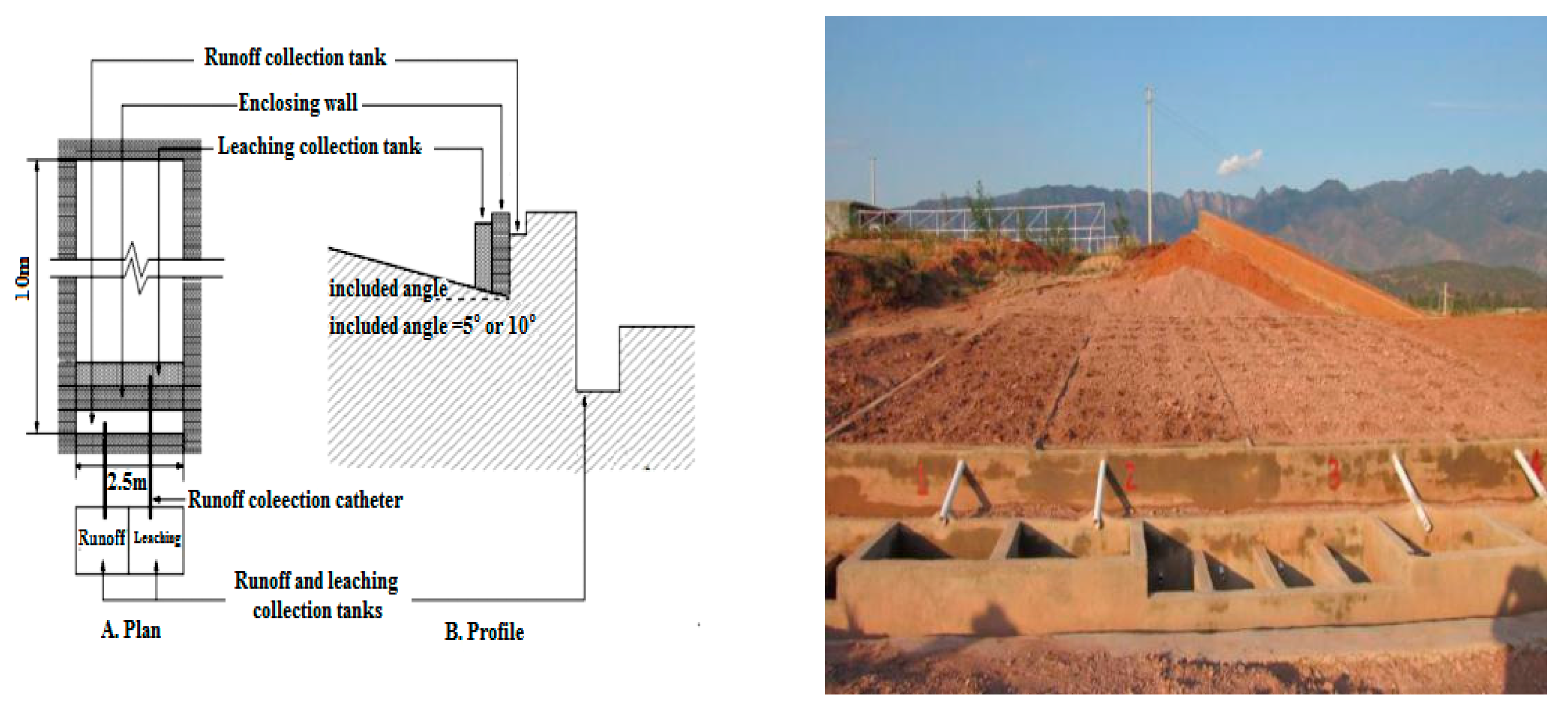 Sustainability 13 03626 g002